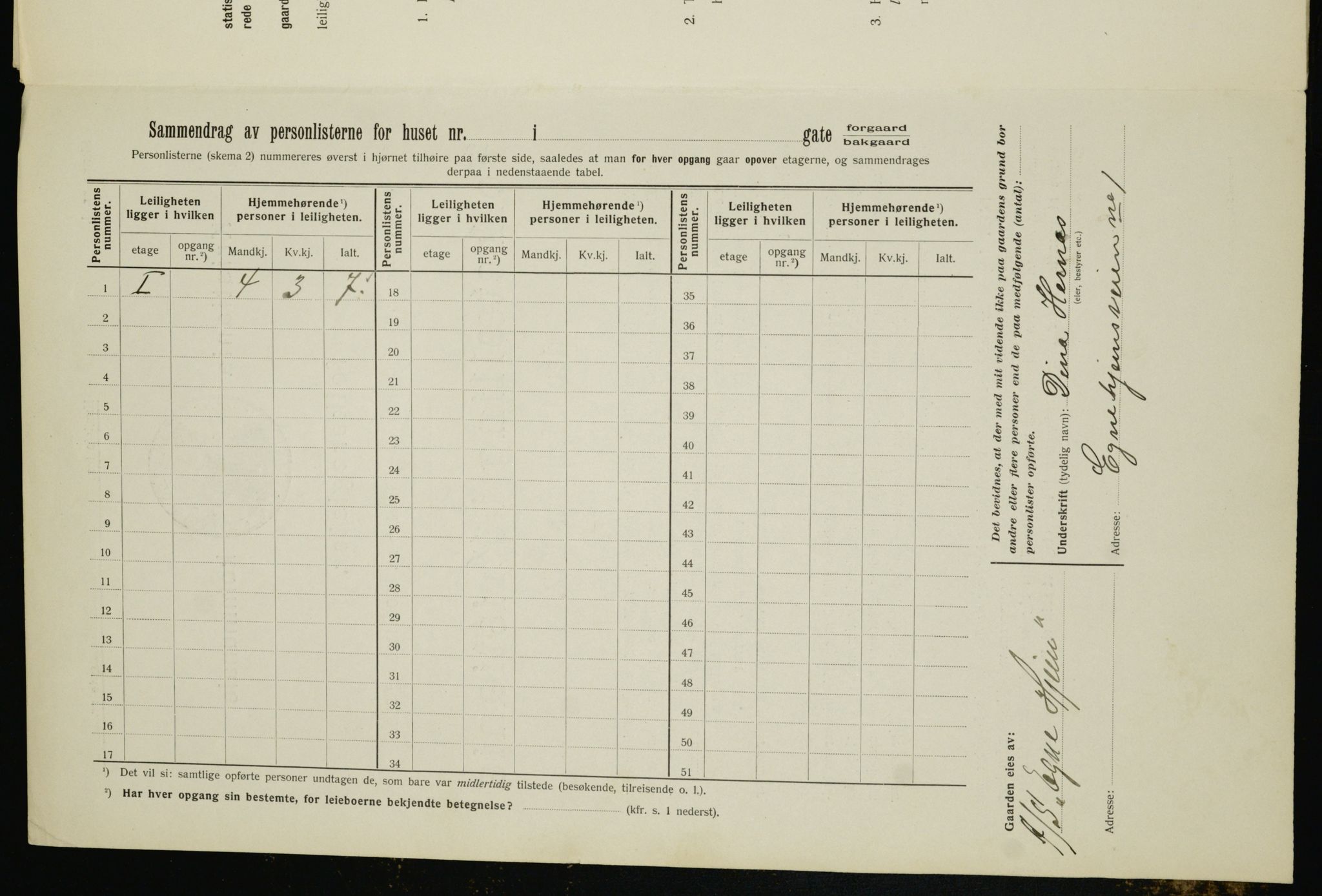 OBA, Municipal Census 1912 for Kristiania, 1912, p. 18682