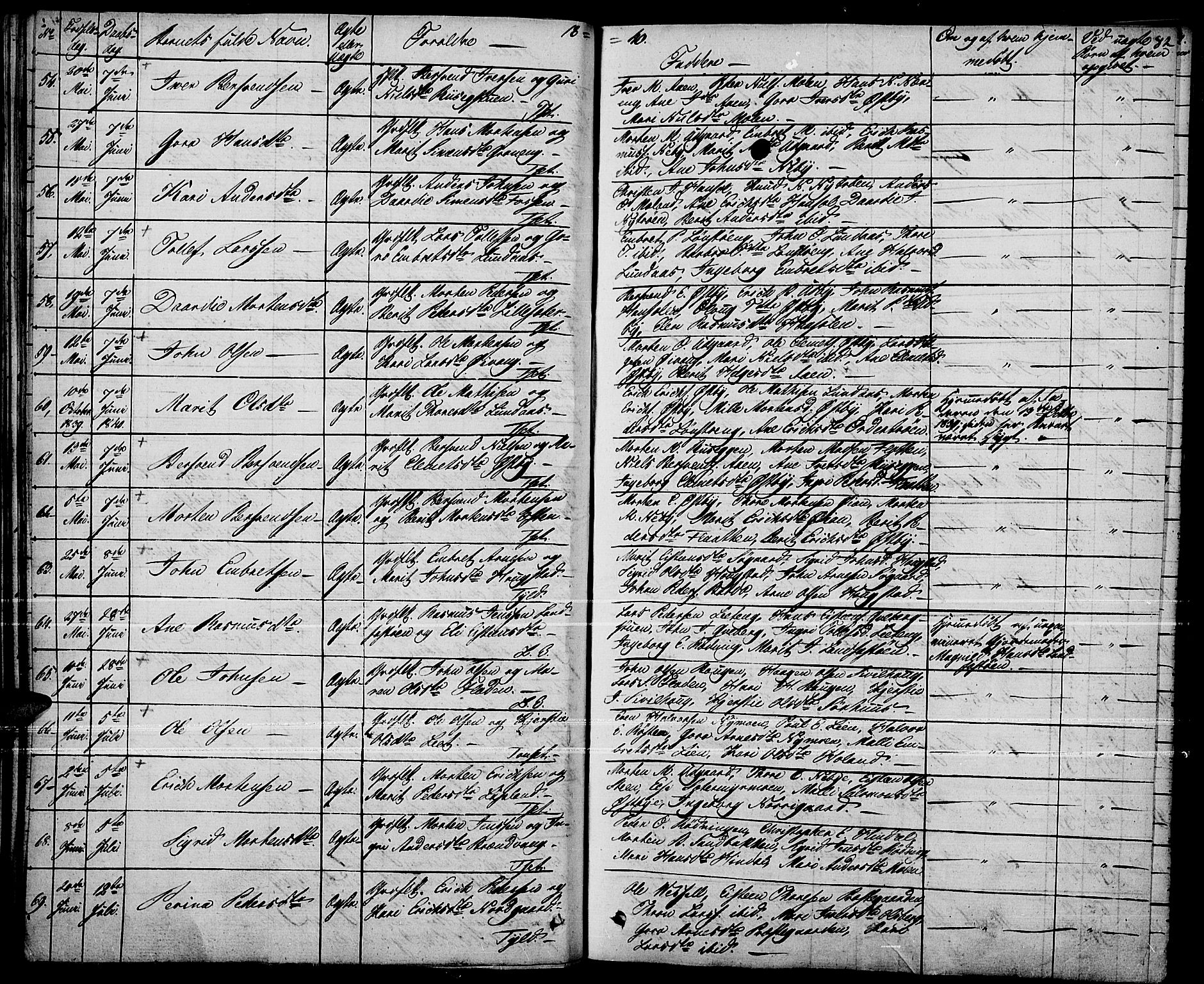 Tynset prestekontor, AV/SAH-PREST-058/H/Ha/Haa/L0019: Parish register (official) no. 19, 1829-1847, p. 82