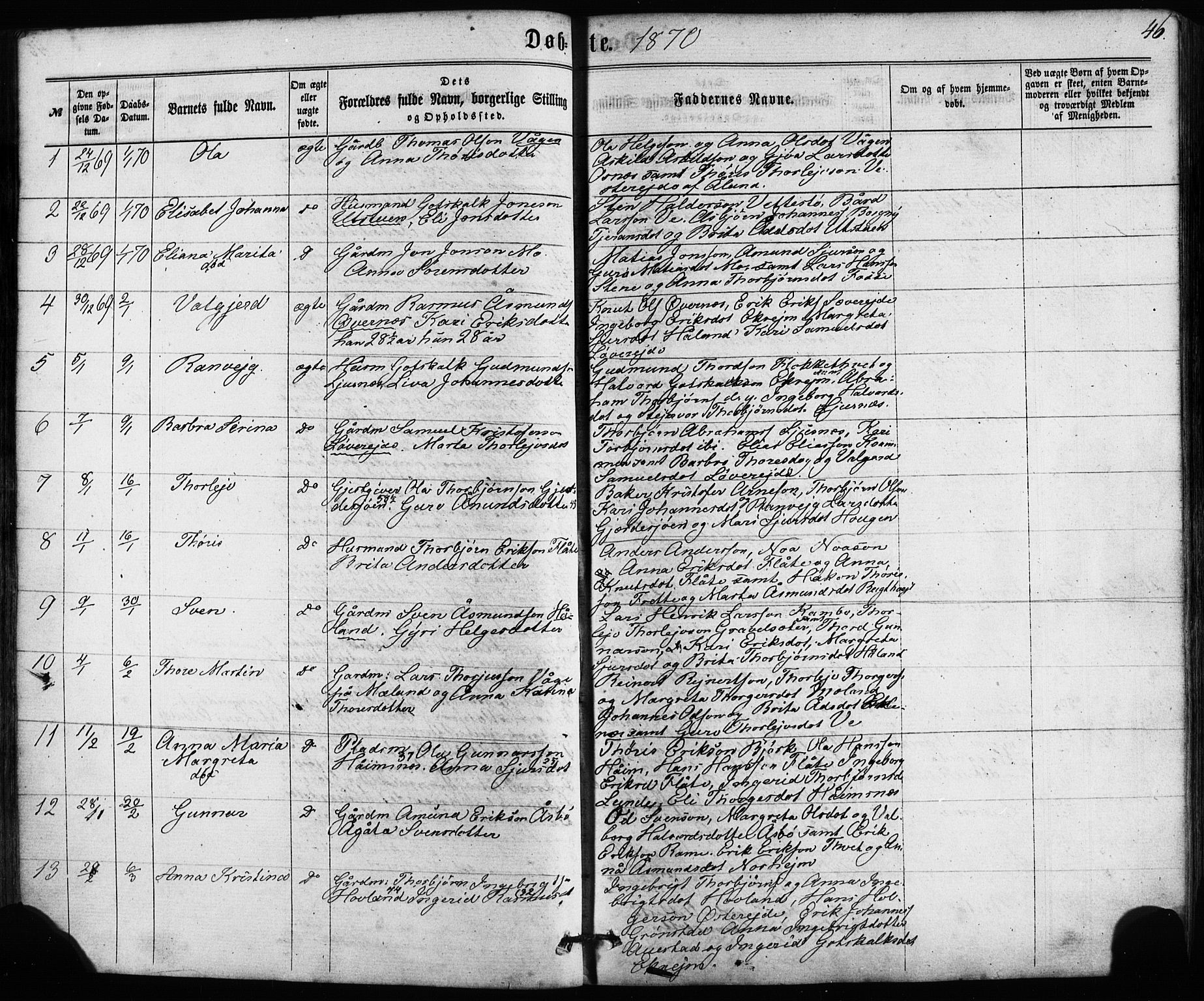 Etne sokneprestembete, SAB/A-75001/H/Haa: Parish register (official) no. A 9, 1862-1878, p. 46