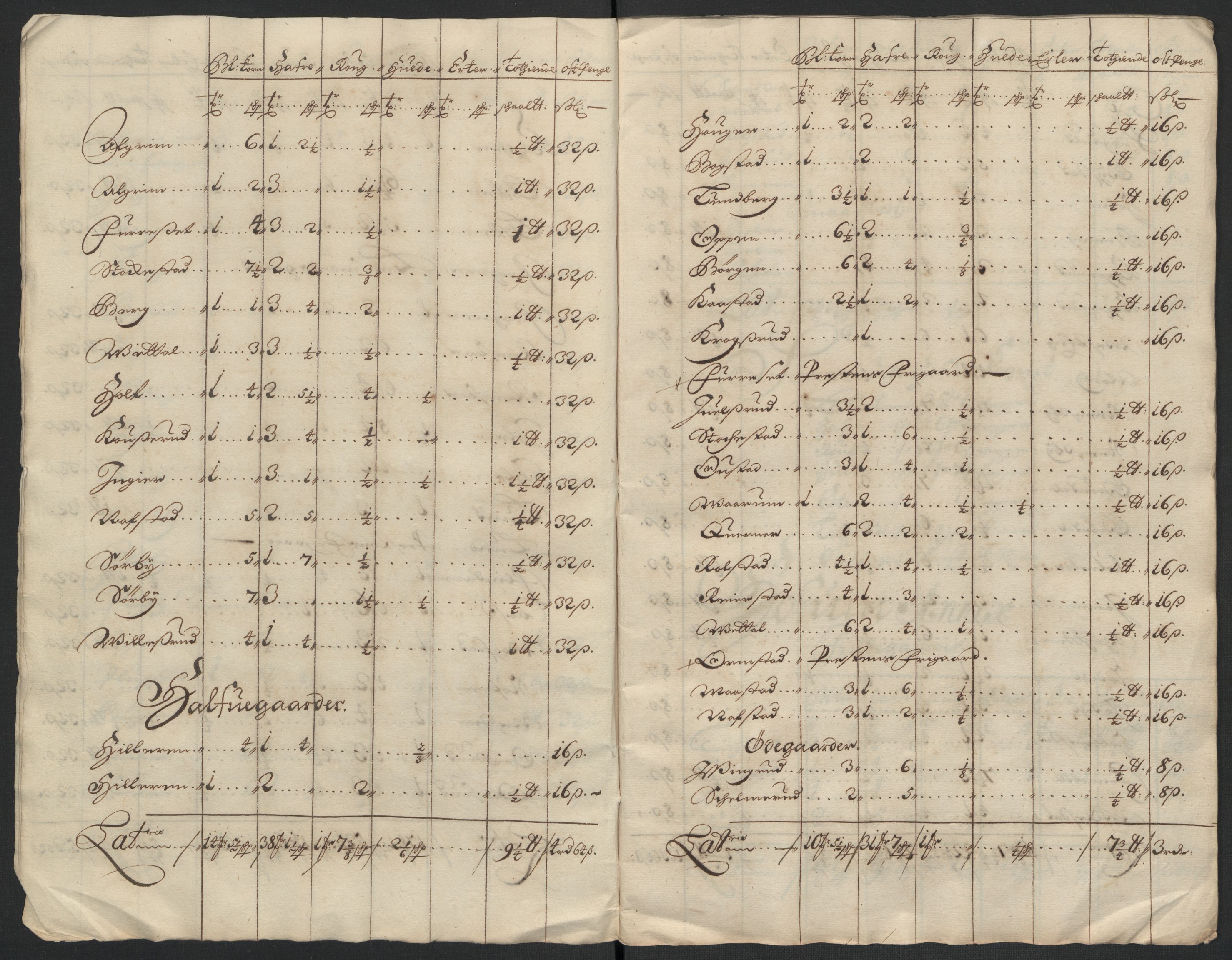 Rentekammeret inntil 1814, Reviderte regnskaper, Fogderegnskap, AV/RA-EA-4092/R12/L0710: Fogderegnskap Øvre Romerike, 1698, p. 30