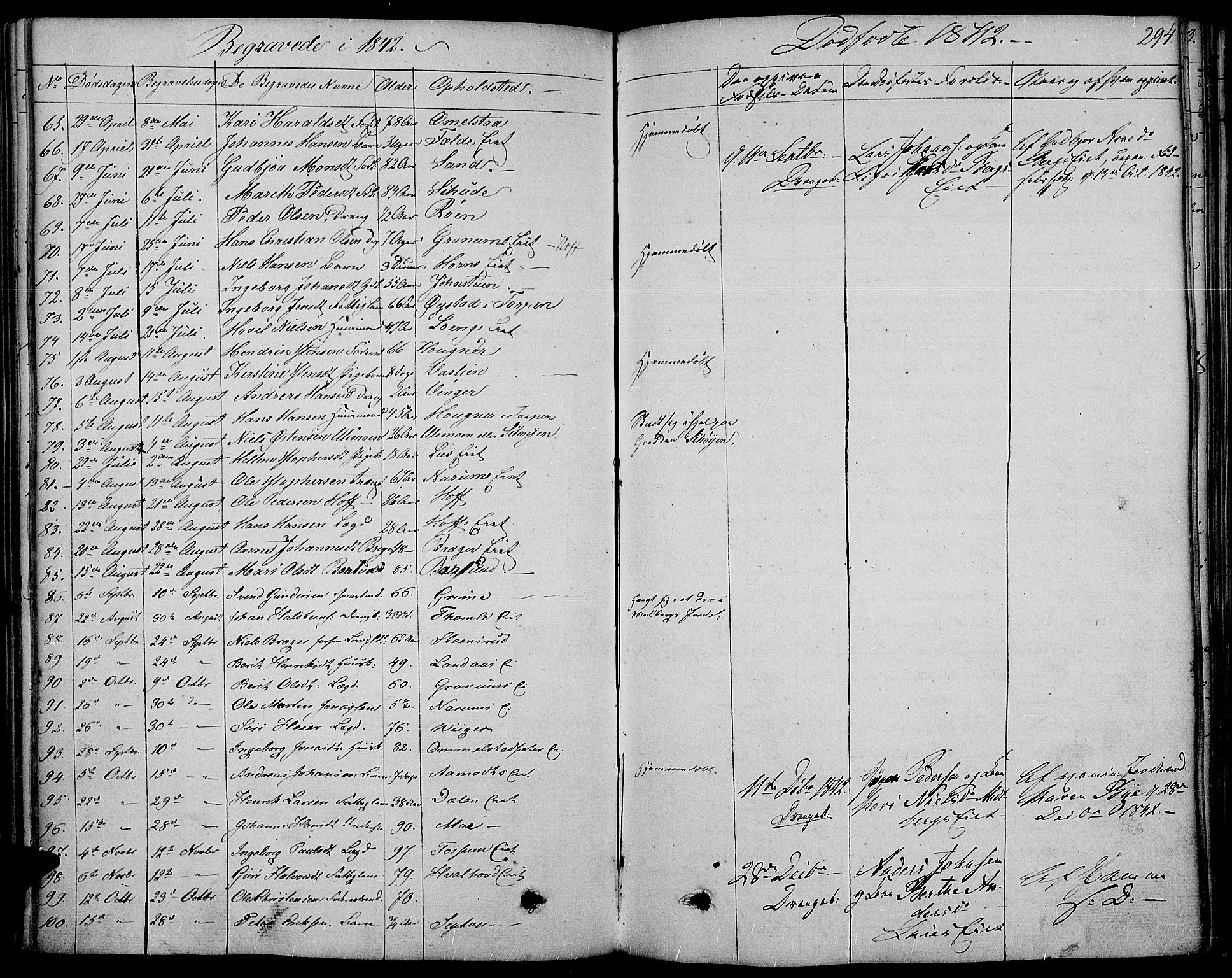 Land prestekontor, AV/SAH-PREST-120/H/Ha/Haa/L0008: Parish register (official) no. 8, 1830-1846, p. 294