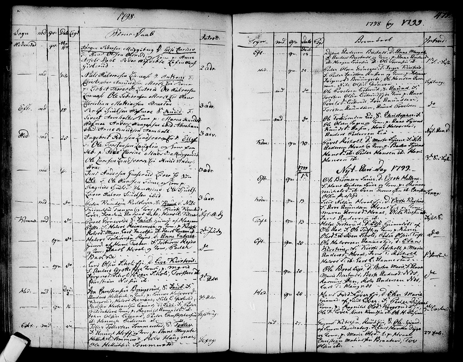 Sandsvær kirkebøker, SAKO/A-244/F/Fa/L0002a: Parish register (official) no. I 2, 1725-1809, p. 479