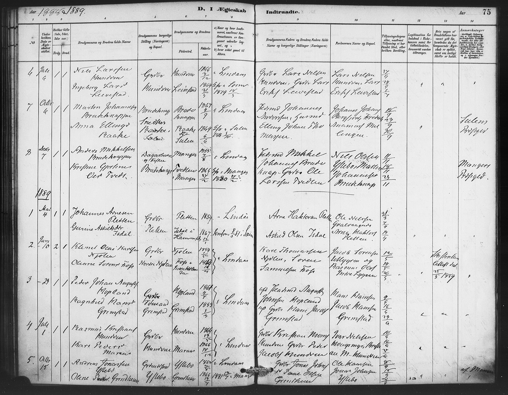 Lindås Sokneprestembete, SAB/A-76701/H/Haa: Parish register (official) no. E 1, 1886-1897, p. 75