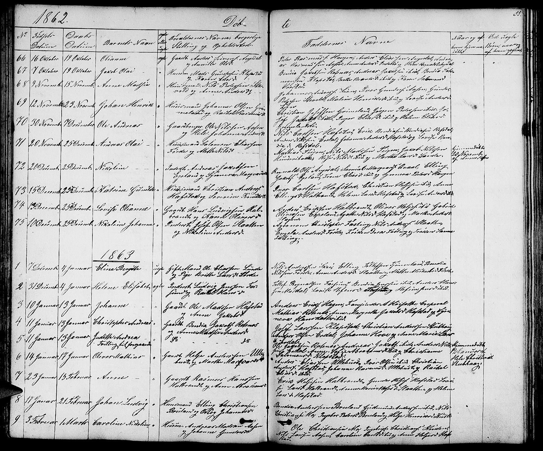 Førde sokneprestembete, SAB/A-79901/H/Hab/Haba/L0001: Parish register (copy) no. A 1, 1853-1880, p. 55