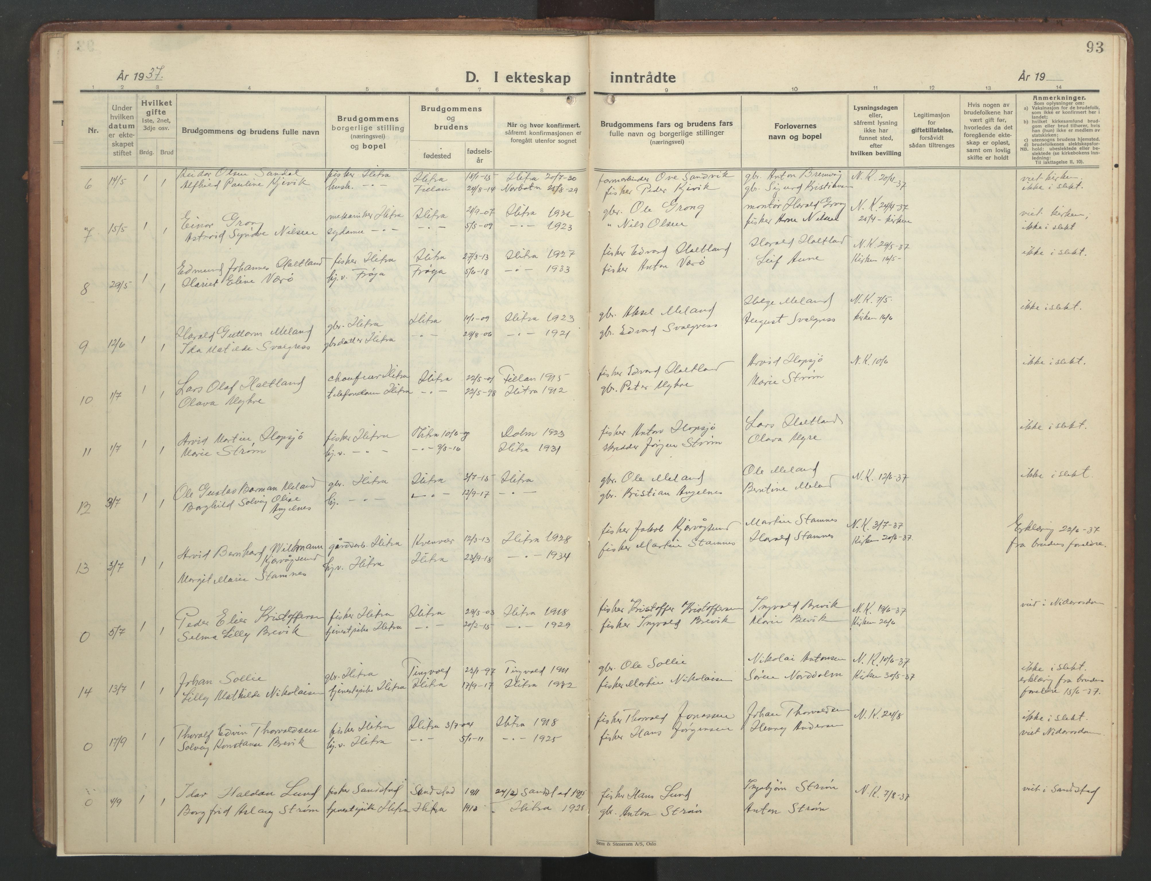 Ministerialprotokoller, klokkerbøker og fødselsregistre - Sør-Trøndelag, AV/SAT-A-1456/634/L0544: Parish register (copy) no. 634C06, 1927-1948, p. 93