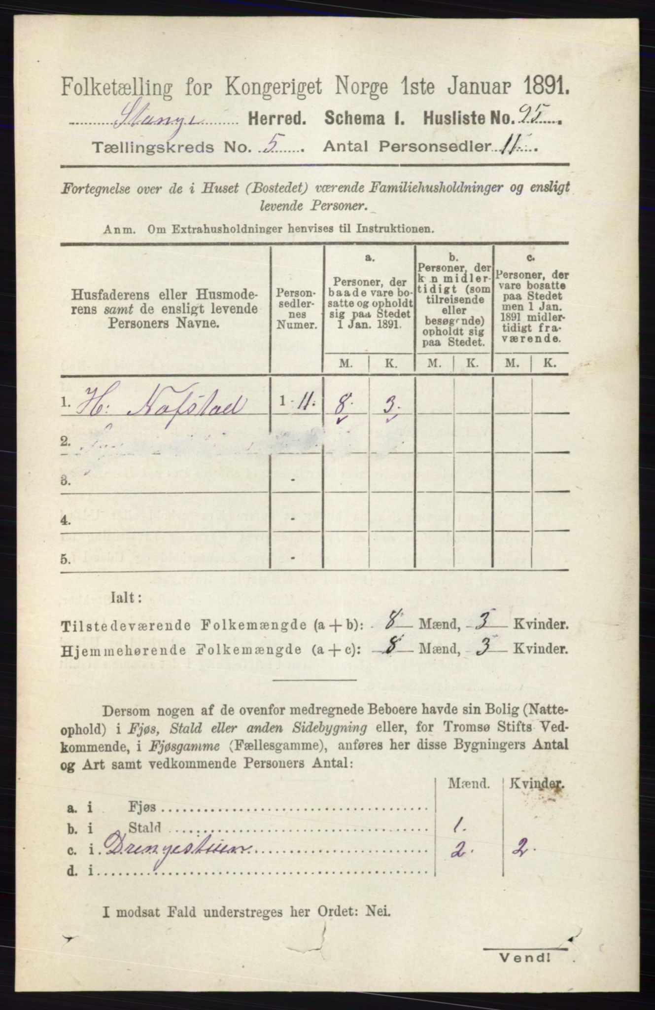 RA, 1891 census for 0417 Stange, 1891, p. 3088