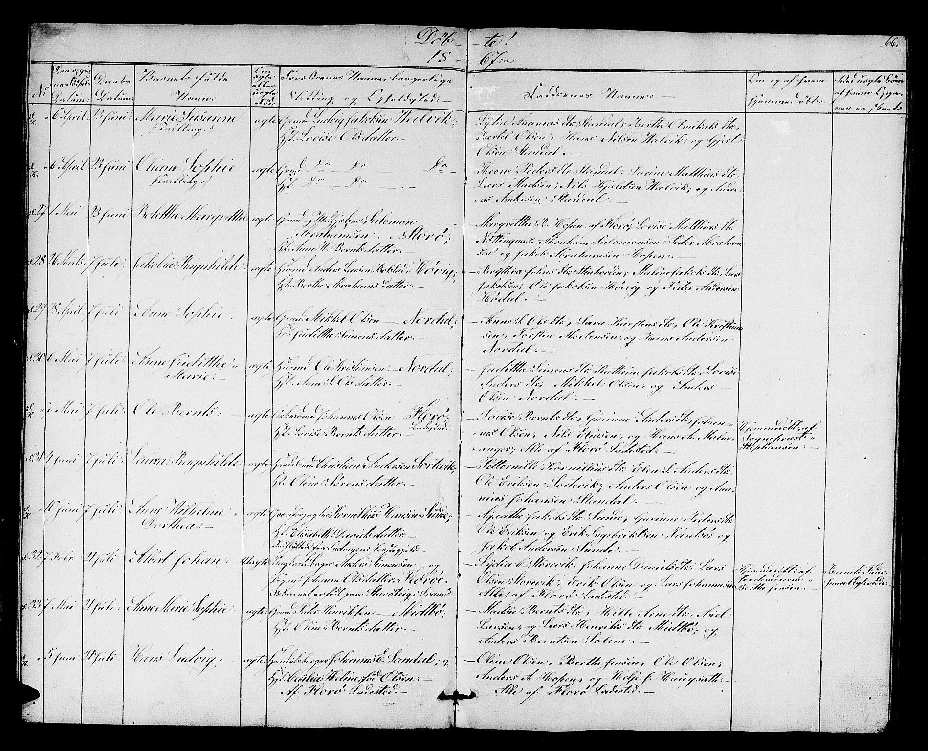 Kinn sokneprestembete, AV/SAB-A-80801/H/Hab/Habc/L0001: Parish register (copy) no. C 1, 1854-1868, p. 66