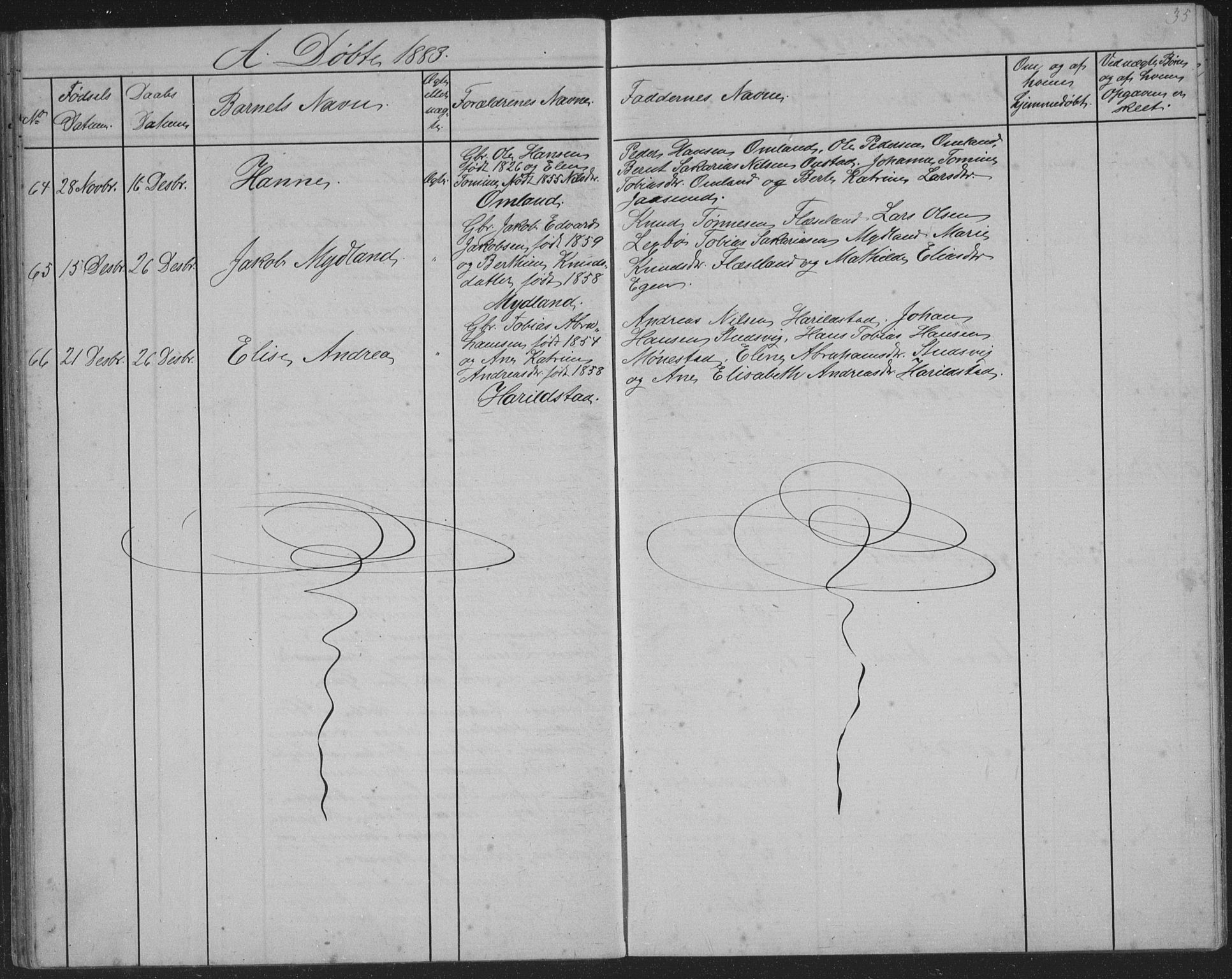 Sør-Audnedal sokneprestkontor, SAK/1111-0039/F/Fb/Fba/L0003: Parish register (copy) no. B 3, 1879-1893, p. 35