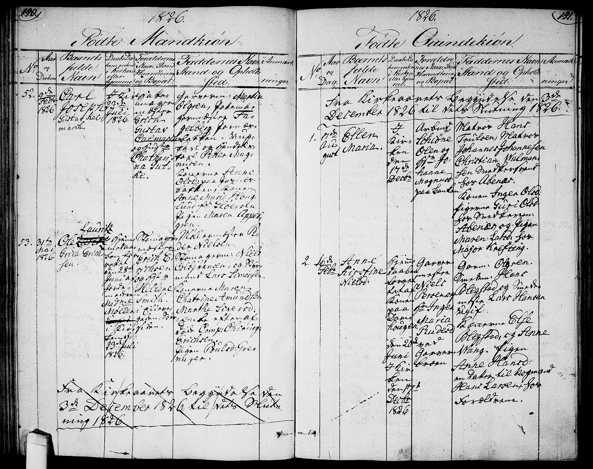 Halden prestekontor Kirkebøker, AV/SAO-A-10909/G/Ga/L0002: Parish register (copy) no. 2, 1821-1834, p. 140-141