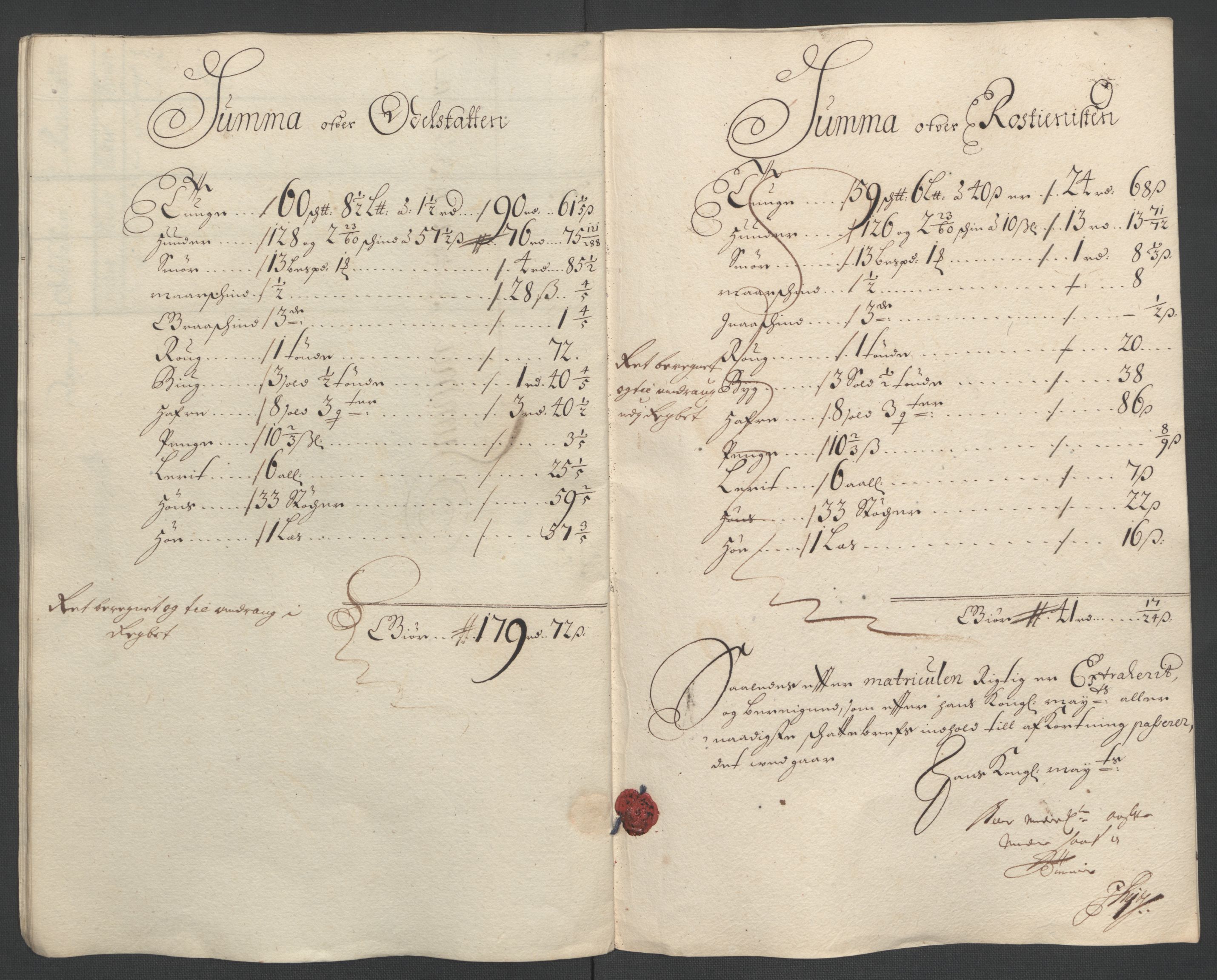 Rentekammeret inntil 1814, Reviderte regnskaper, Fogderegnskap, AV/RA-EA-4092/R13/L0836: Fogderegnskap Solør, Odal og Østerdal, 1698, p. 230