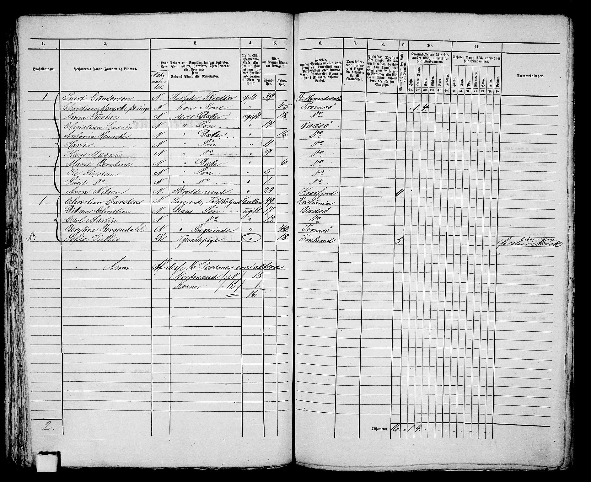 RA, 1865 census for Vadsø/Vadsø, 1865, p. 88