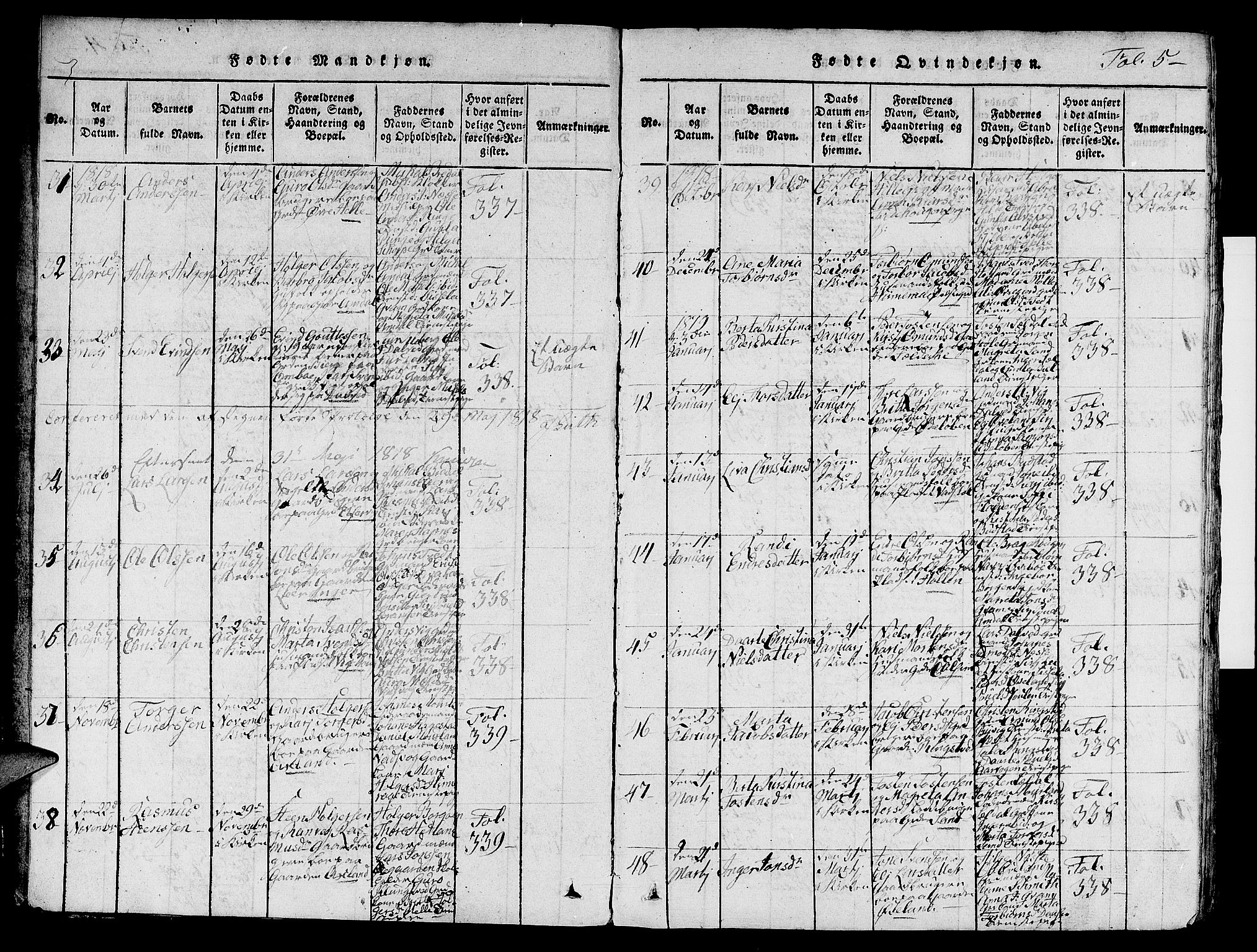 Nedstrand sokneprestkontor, SAST/A-101841/01/V: Parish register (copy) no. B 1 /1, 1816-1847, p. 5