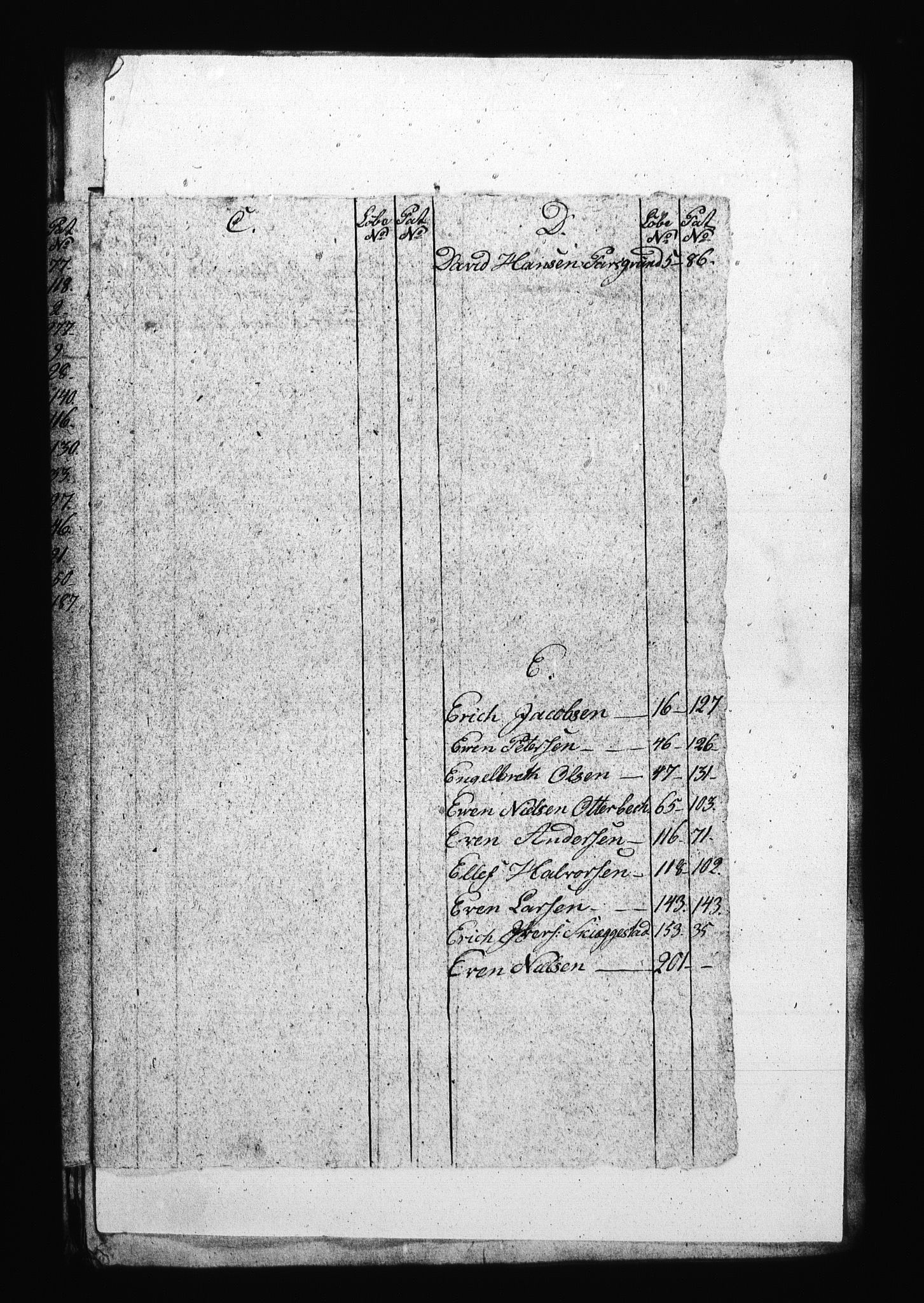 Sjøetaten, AV/RA-EA-3110/F/L0123: Bragernes distrikt, bind 1, 1798