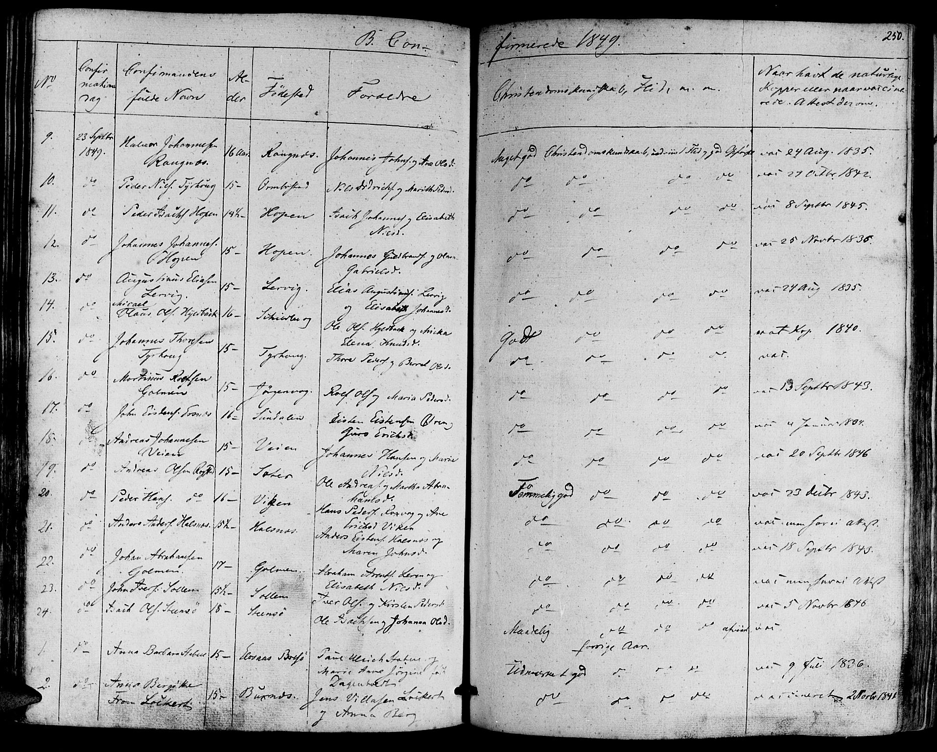 Ministerialprotokoller, klokkerbøker og fødselsregistre - Møre og Romsdal, SAT/A-1454/581/L0936: Parish register (official) no. 581A04, 1836-1852, p. 250