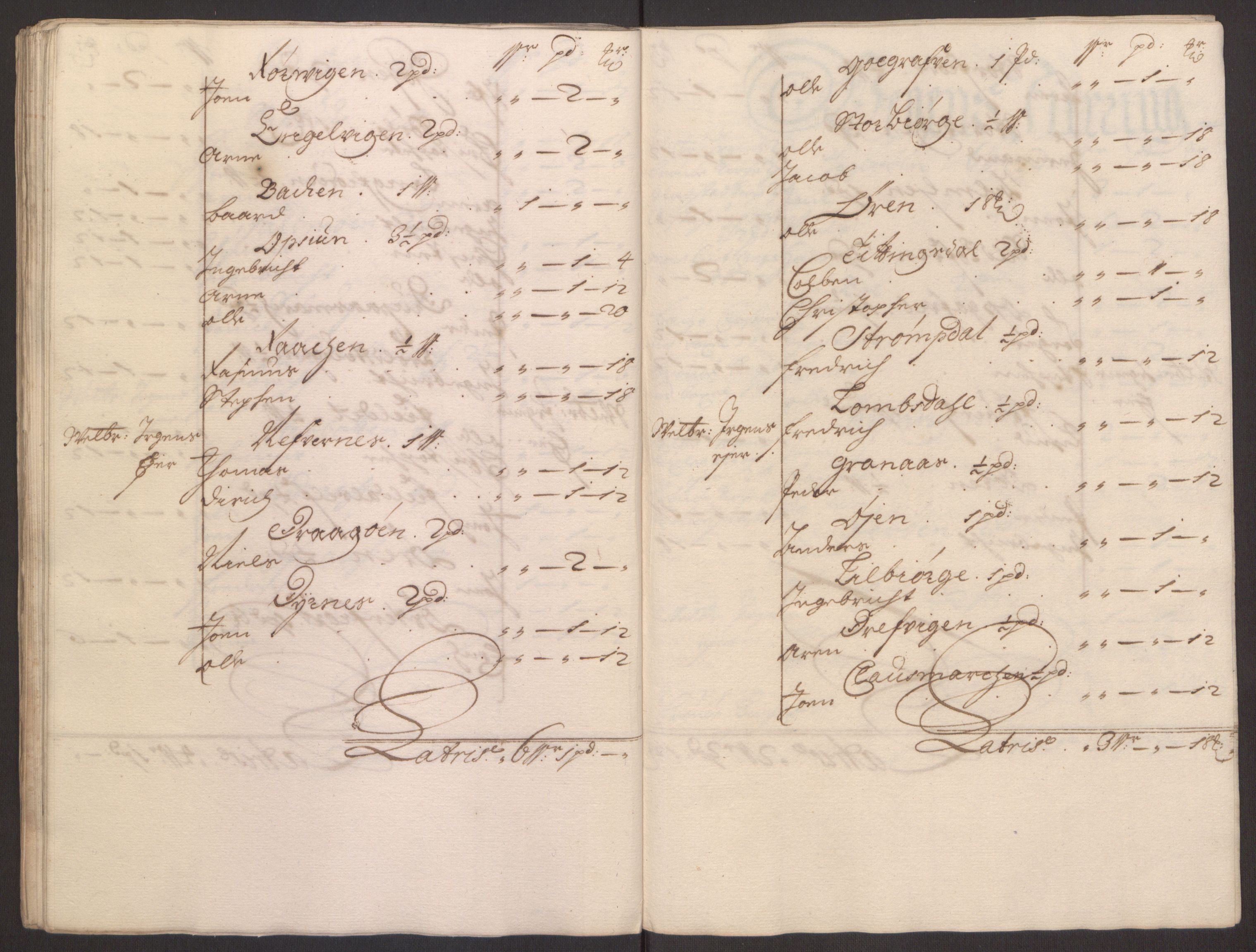 Rentekammeret inntil 1814, Reviderte regnskaper, Fogderegnskap, AV/RA-EA-4092/R65/L4505: Fogderegnskap Helgeland, 1693-1696, p. 219