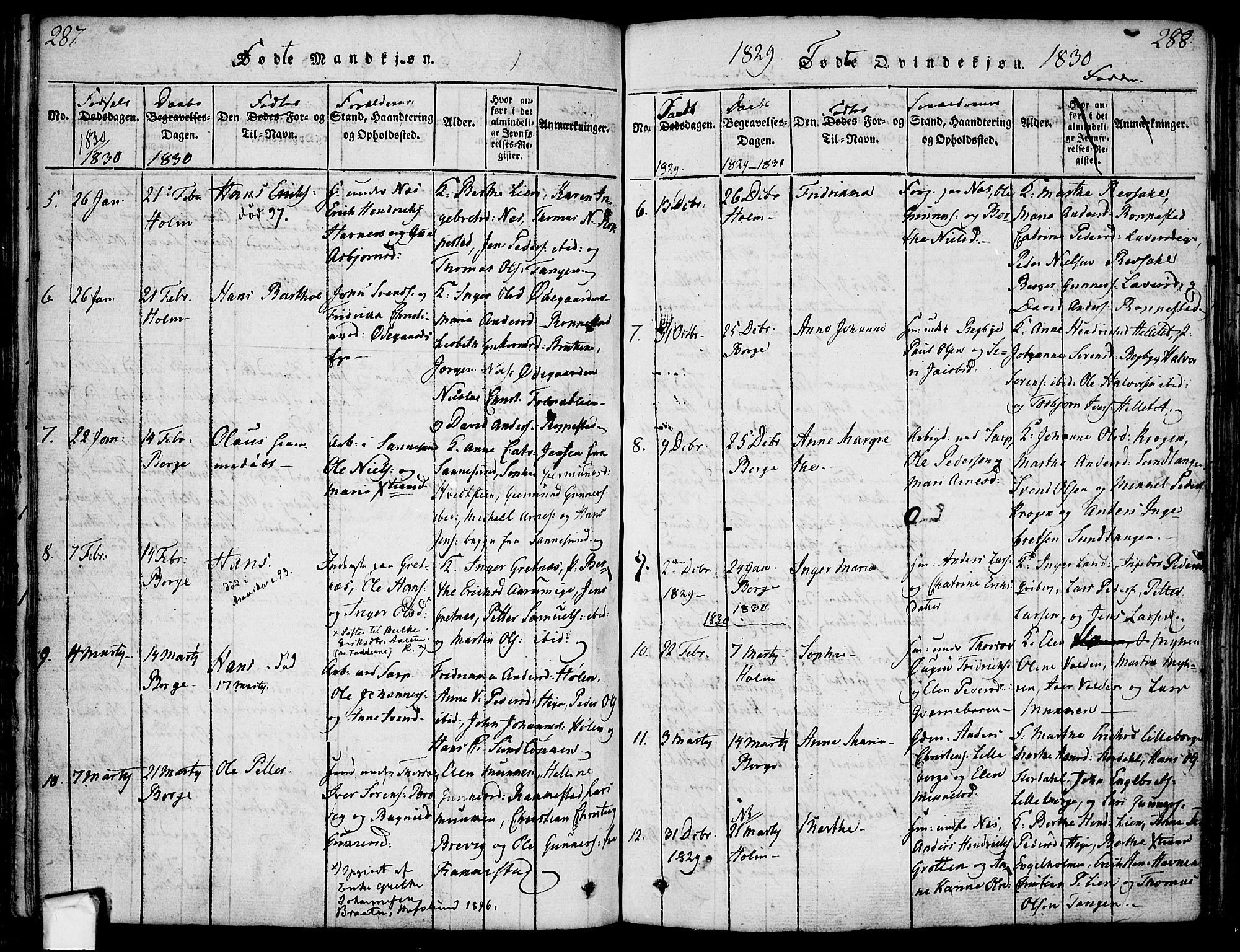 Borge prestekontor Kirkebøker, AV/SAO-A-10903/F/Fa/L0003: Parish register (official) no. I 3, 1815-1836, p. 287-288