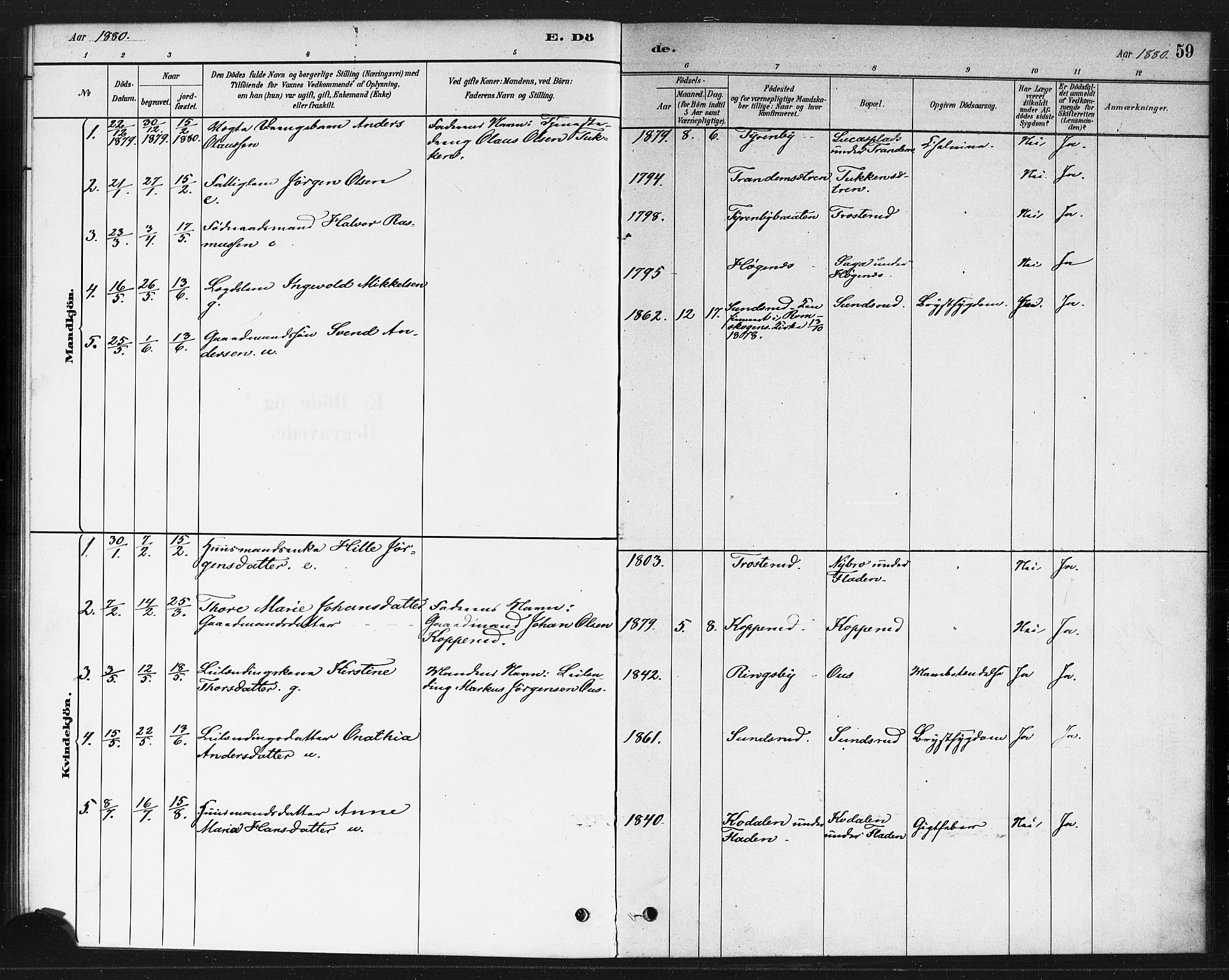 Rødenes prestekontor Kirkebøker, AV/SAO-A-2005/F/Fb/L0001: Parish register (official) no. II 1, 1880-1889, p. 59