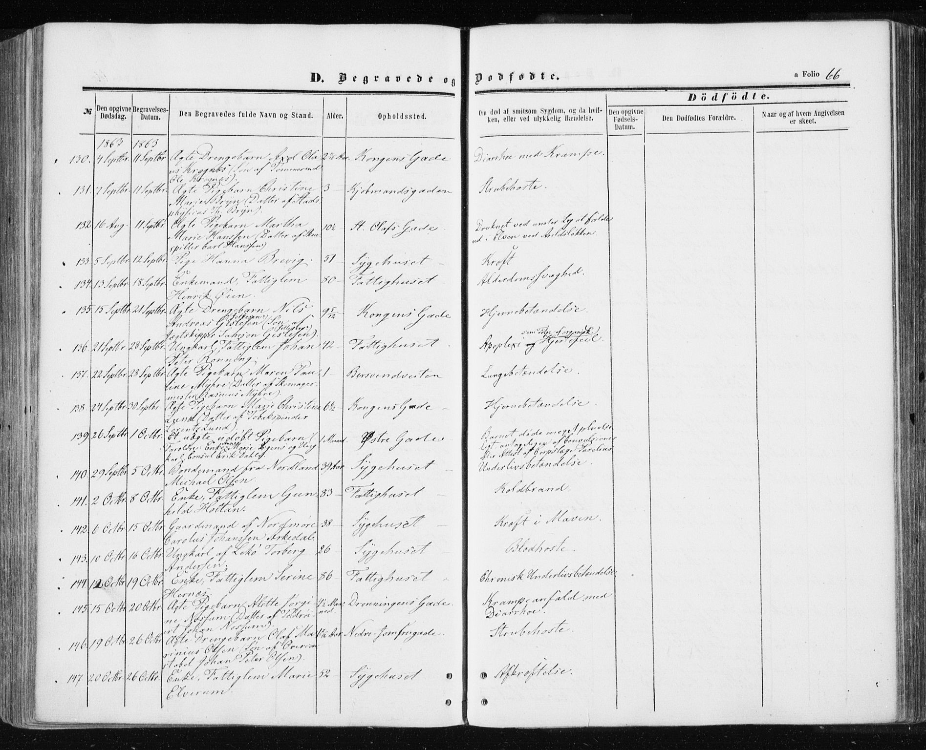 Ministerialprotokoller, klokkerbøker og fødselsregistre - Sør-Trøndelag, SAT/A-1456/601/L0053: Parish register (official) no. 601A21, 1857-1865, p. 66