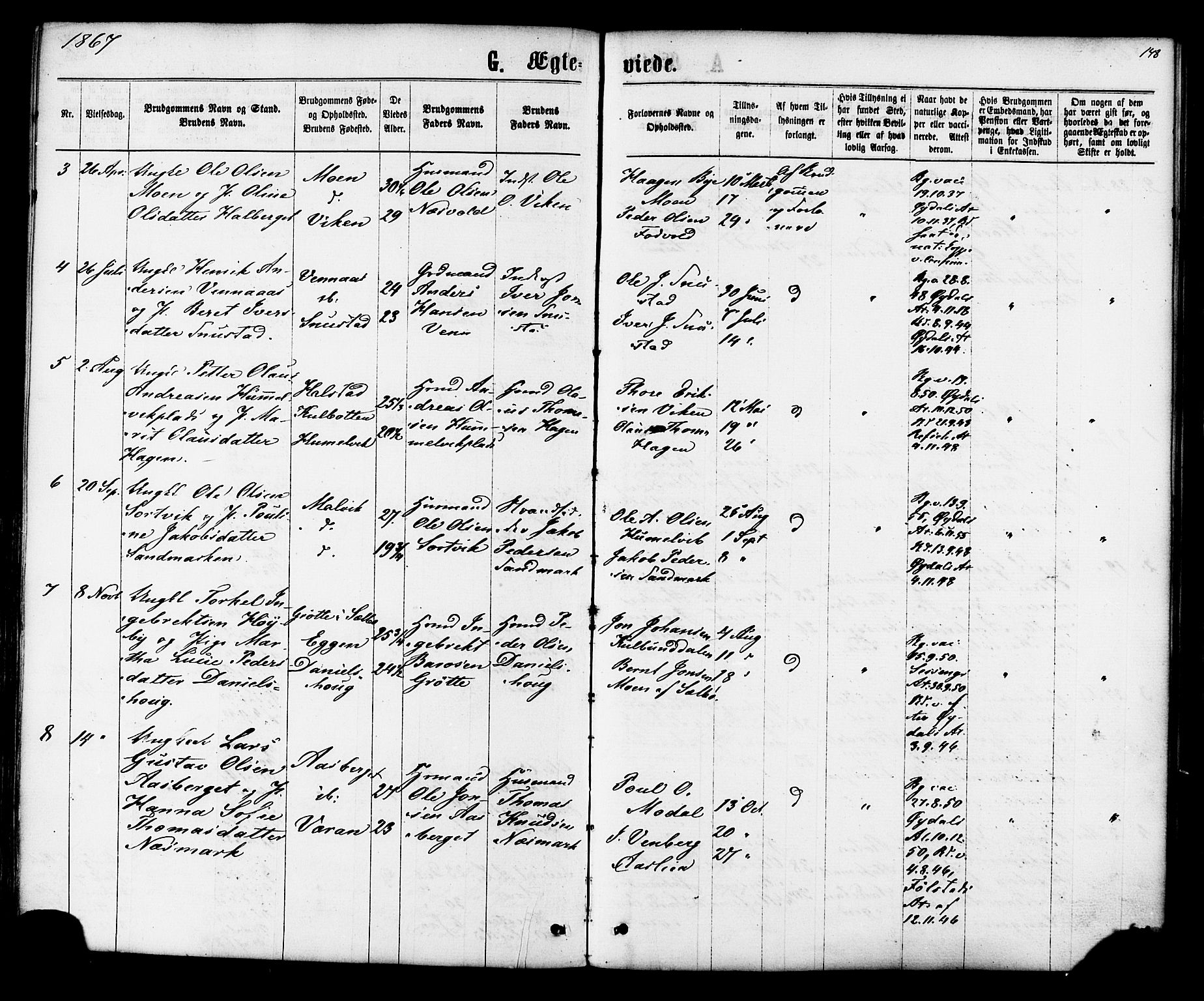 Ministerialprotokoller, klokkerbøker og fødselsregistre - Sør-Trøndelag, AV/SAT-A-1456/616/L0409: Parish register (official) no. 616A06, 1865-1877, p. 148