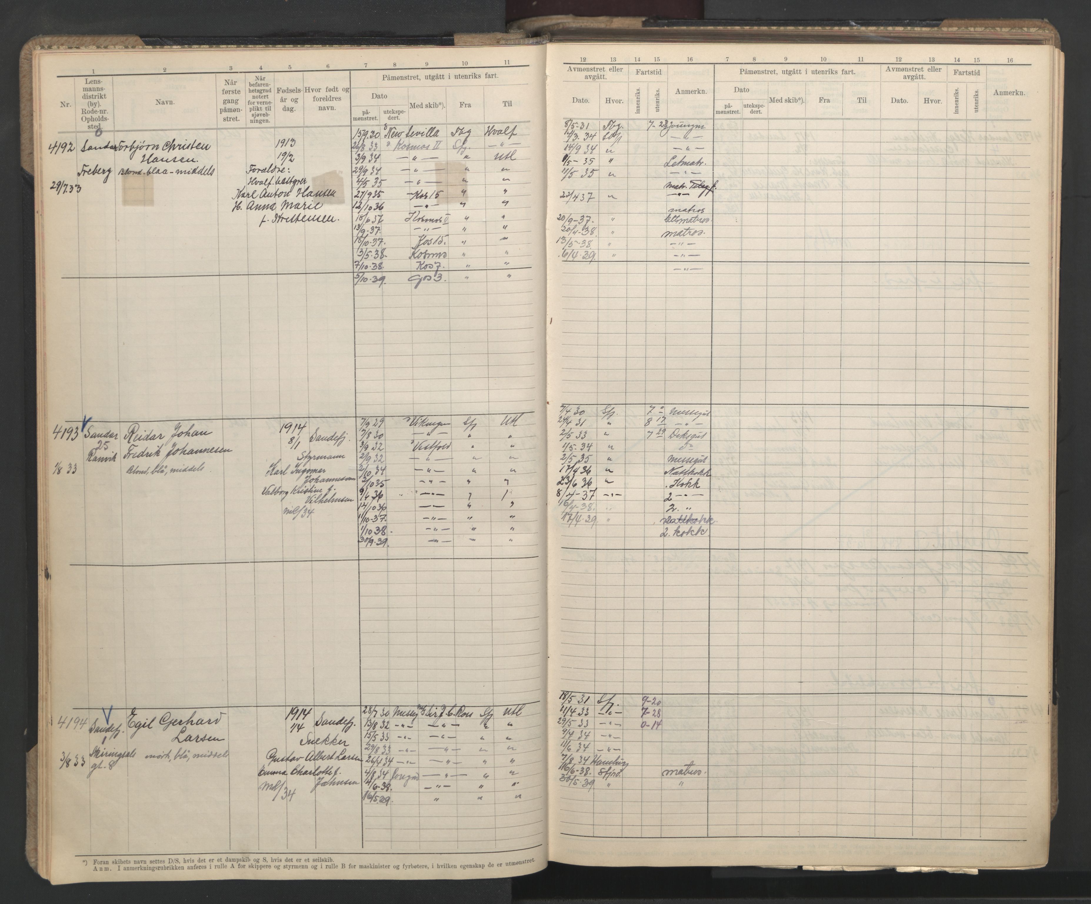 Sandefjord innrulleringskontor, AV/SAKO-A-788/F/Fb/L0013: Hovedrulle, 1933-1940, p. 14