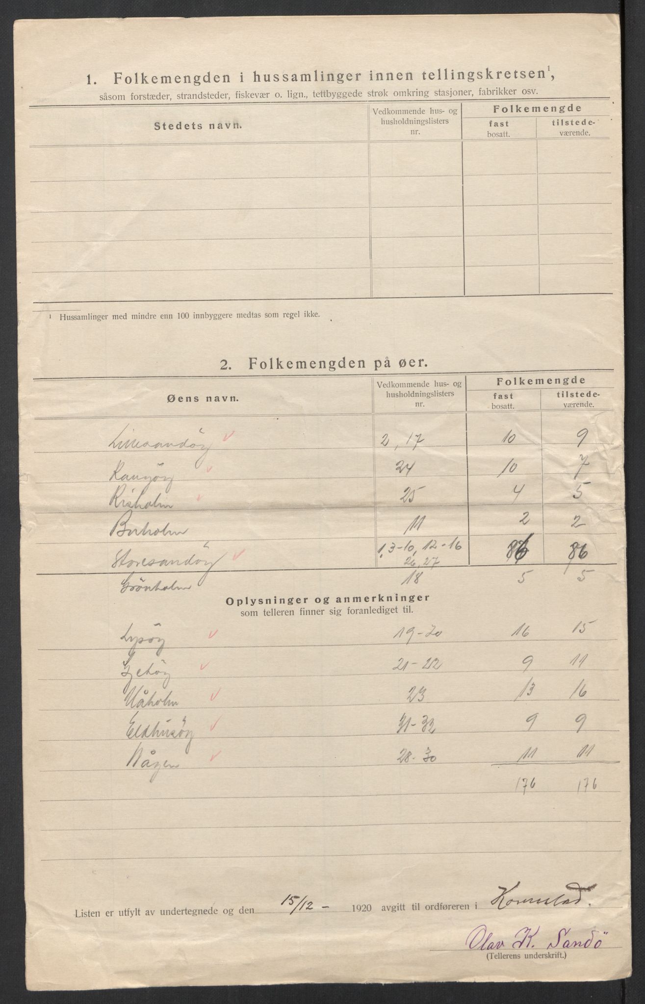 SAT, 1920 census for Kornstad, 1920, p. 20