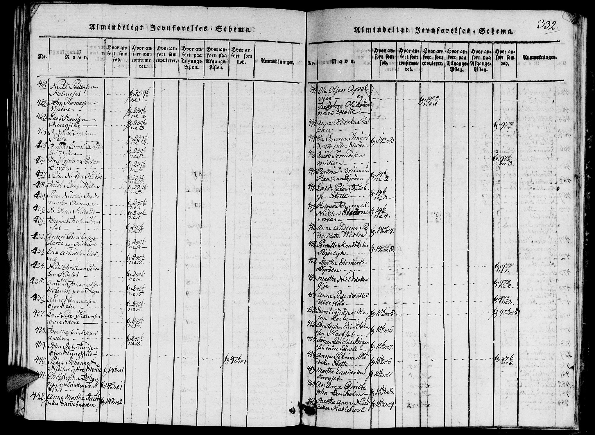 Ministerialprotokoller, klokkerbøker og fødselsregistre - Møre og Romsdal, AV/SAT-A-1454/524/L0351: Parish register (official) no. 524A03, 1816-1838, p. 332