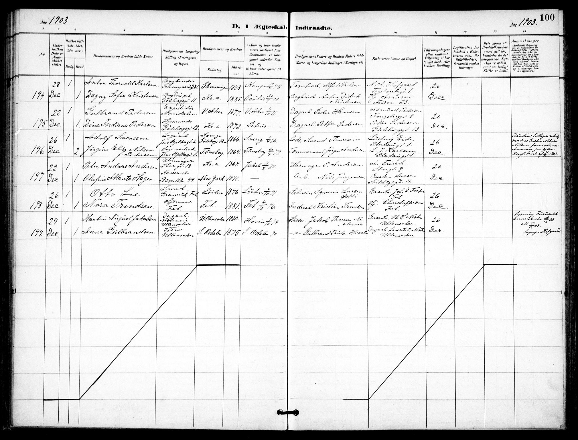 Petrus prestekontor Kirkebøker, AV/SAO-A-10872/F/Fa/L0009: Parish register (official) no. 9, 1897-1911, p. 100