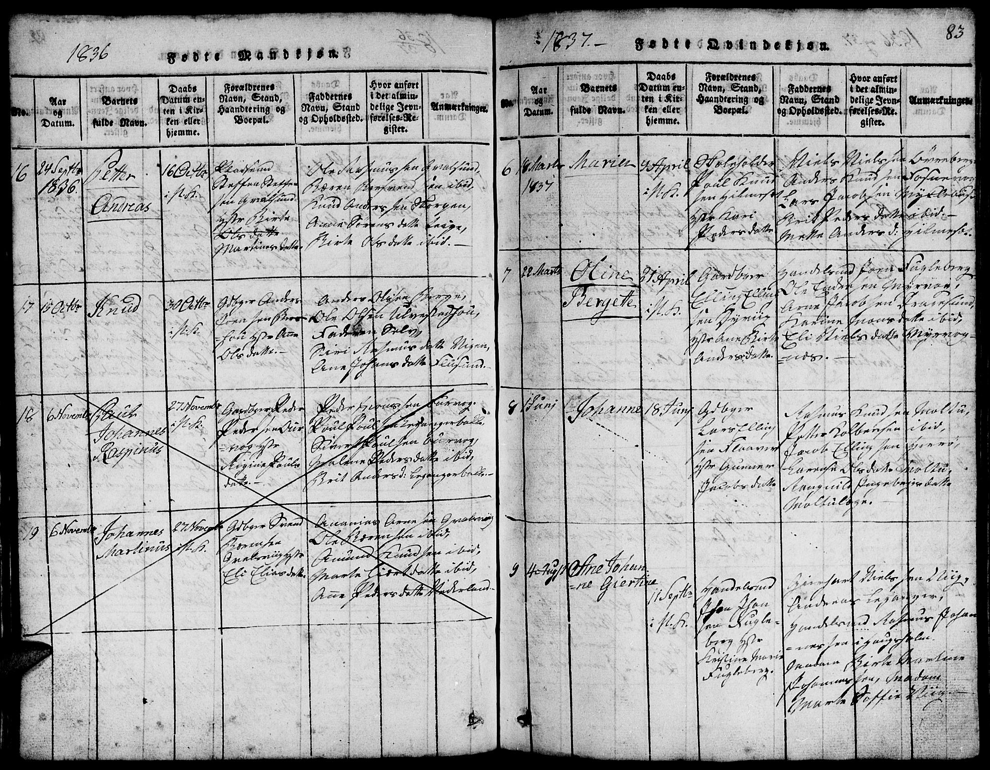 Ministerialprotokoller, klokkerbøker og fødselsregistre - Møre og Romsdal, AV/SAT-A-1454/507/L0078: Parish register (copy) no. 507C01, 1816-1840, p. 83