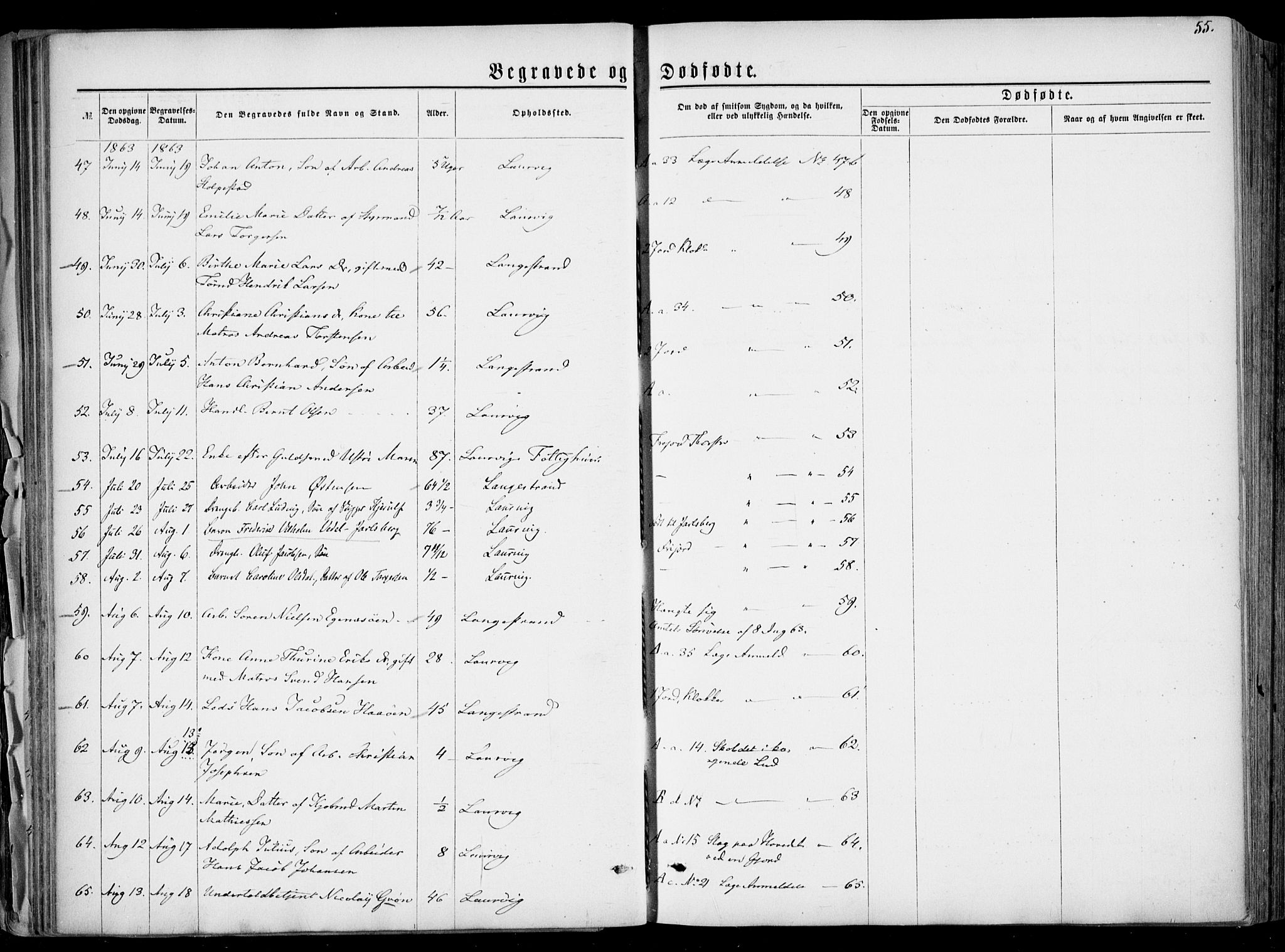 Larvik kirkebøker, SAKO/A-352/F/Fa/L0005: Parish register (official) no. I 5, 1856-1870, p. 55
