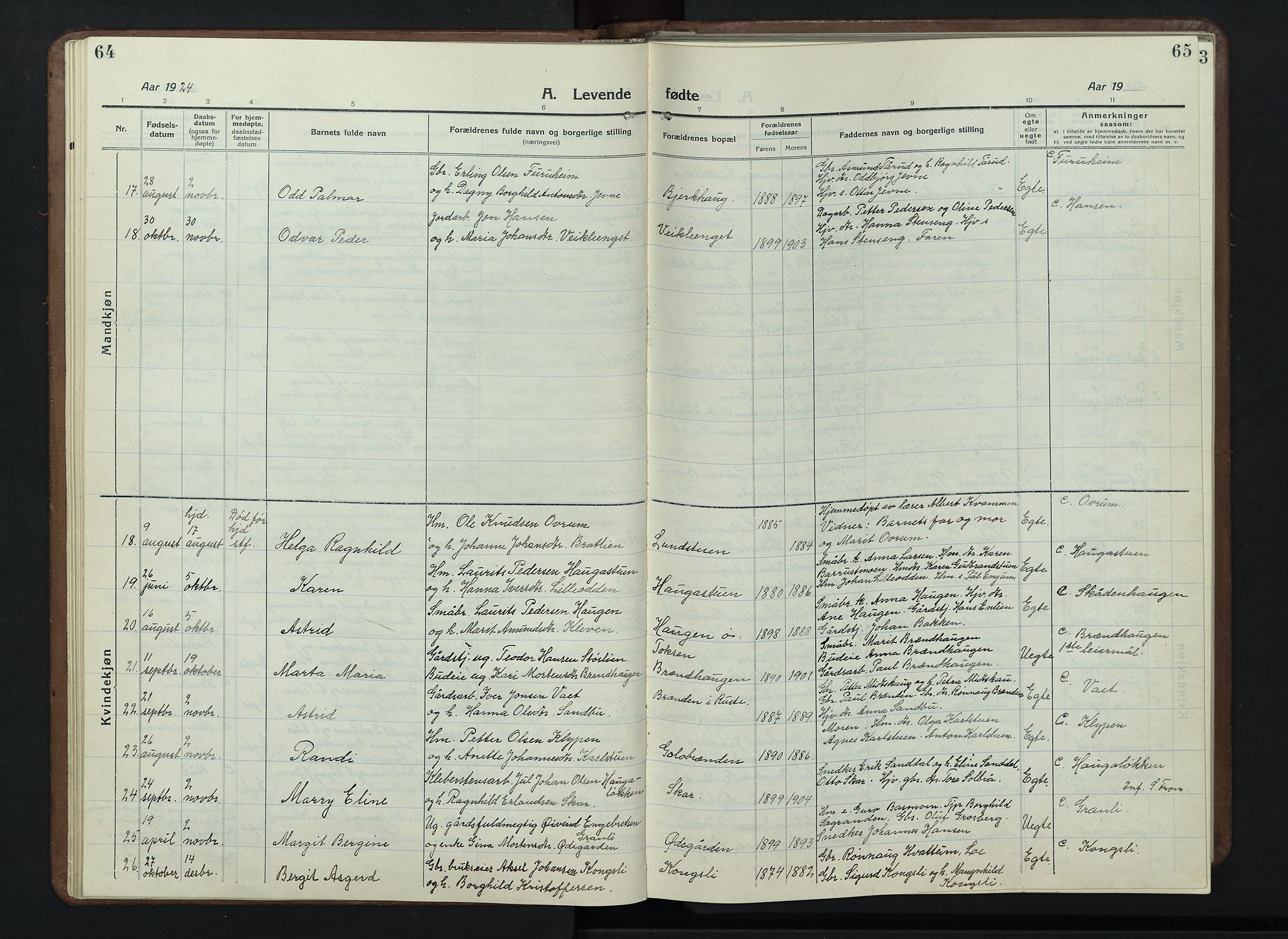 Nord-Fron prestekontor, SAH/PREST-080/H/Ha/Hab/L0007: Parish register (copy) no. 7, 1915-1946, p. 64-65