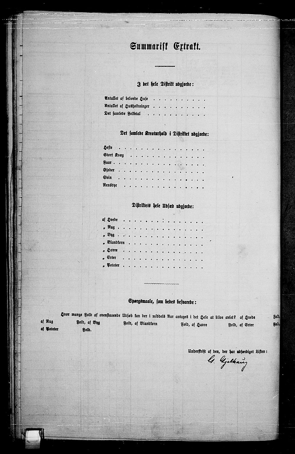 RA, 1865 census for Land, 1865, p. 148