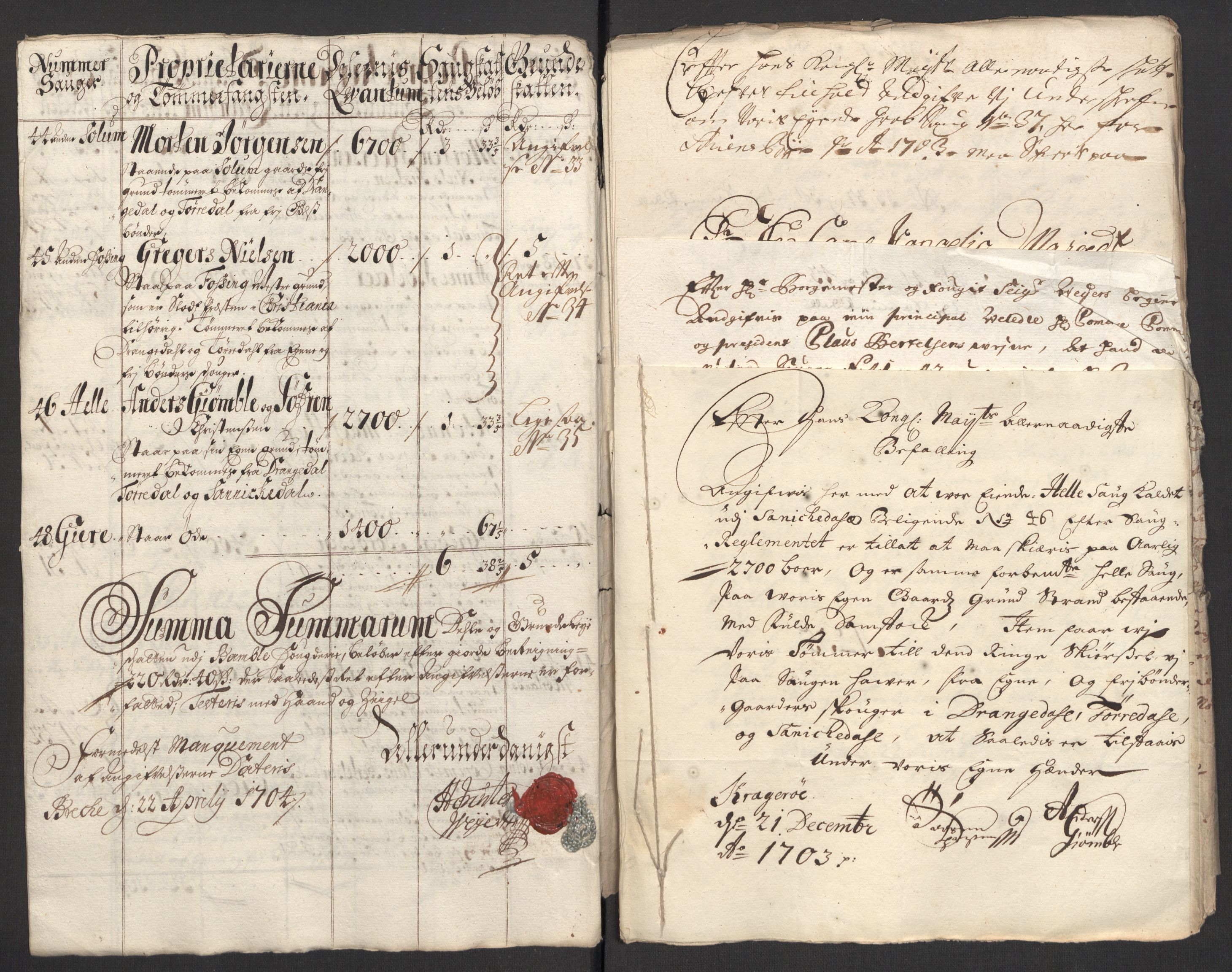 Rentekammeret inntil 1814, Reviderte regnskaper, Fogderegnskap, RA/EA-4092/R36/L2109: Fogderegnskap Øvre og Nedre Telemark og Bamble, 1703, p. 201