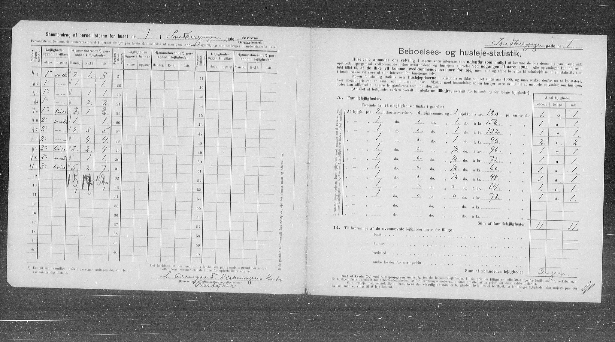 OBA, Municipal Census 1905 for Kristiania, 1905, p. 50801