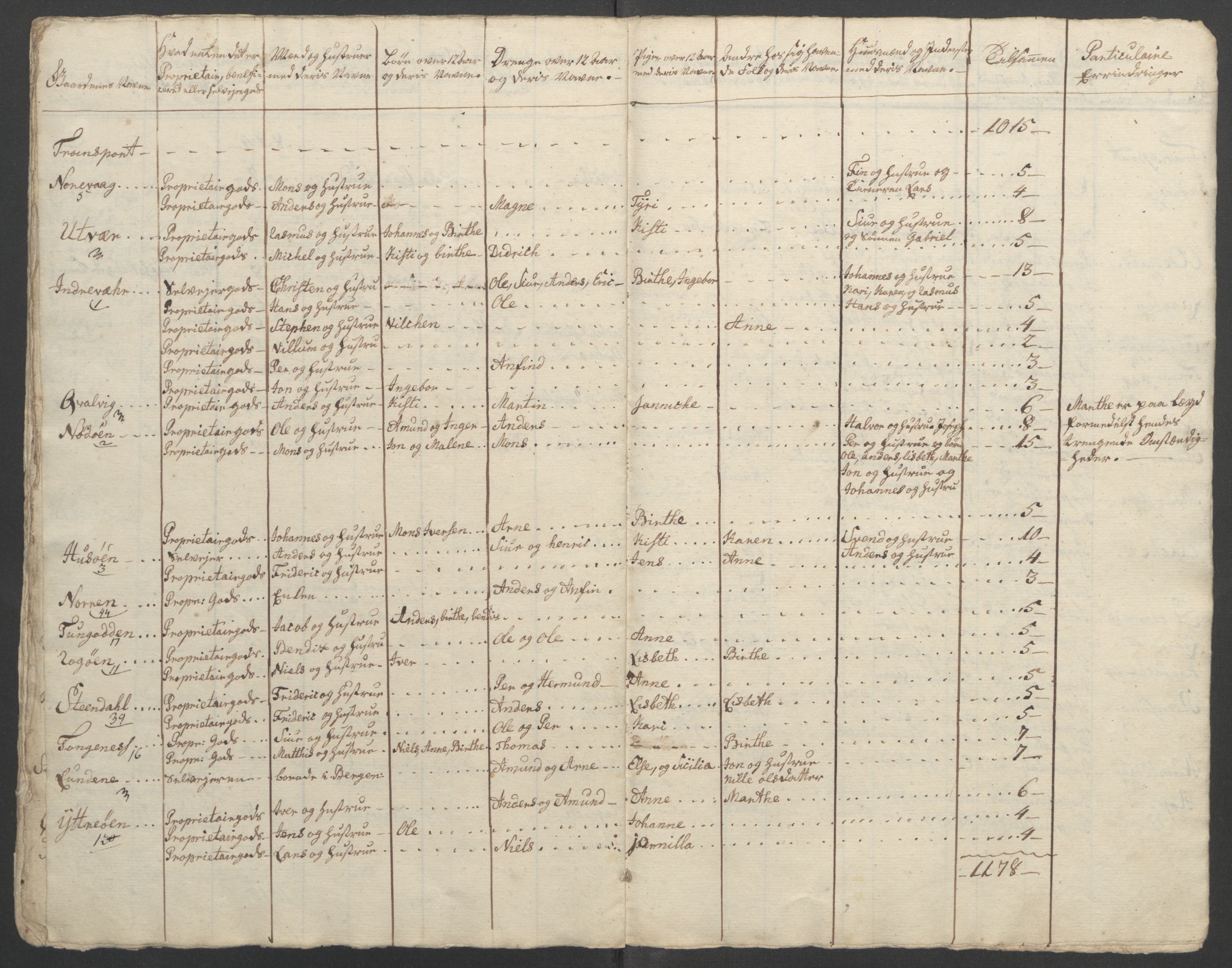 Rentekammeret inntil 1814, Reviderte regnskaper, Fogderegnskap, RA/EA-4092/R52/L3418: Ekstraskatten Sogn, 1762-1769, p. 320