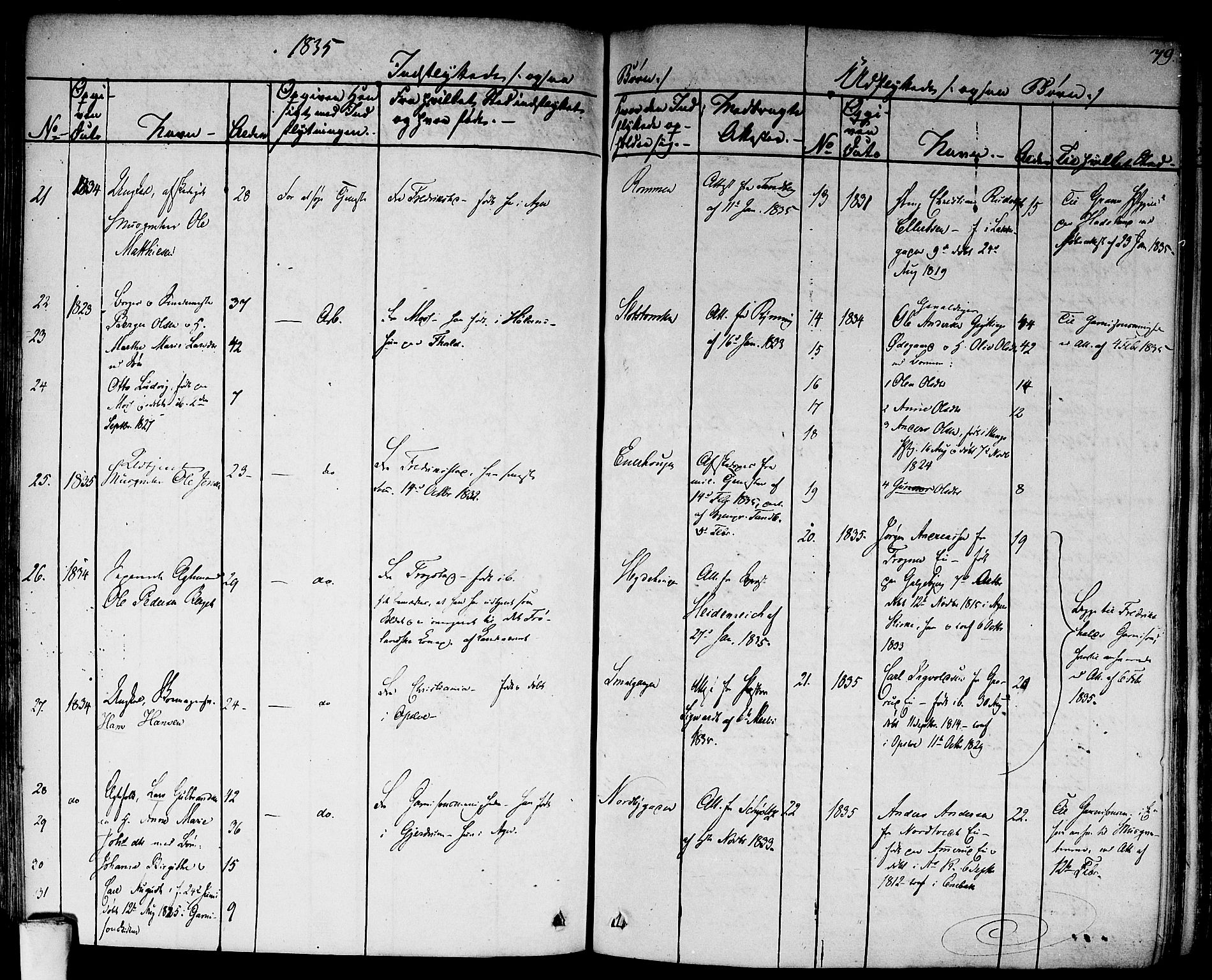 Aker prestekontor kirkebøker, AV/SAO-A-10861/F/L0018: Parish register (official) no. 17, 1829-1852, p. 79