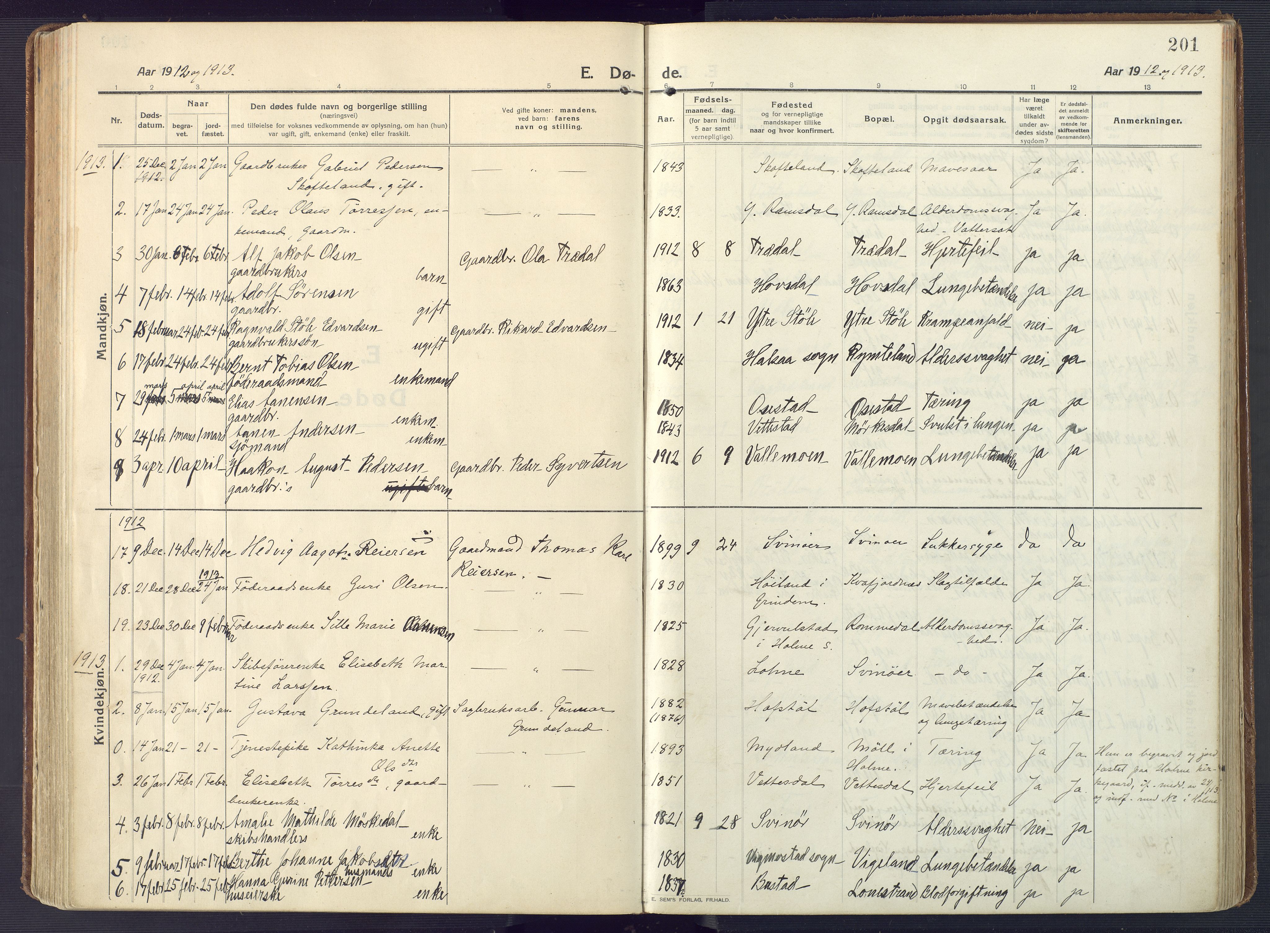 Sør-Audnedal sokneprestkontor, AV/SAK-1111-0039/F/Fa/Fab/L0011: Parish register (official) no. A 11, 1912-1938, p. 201