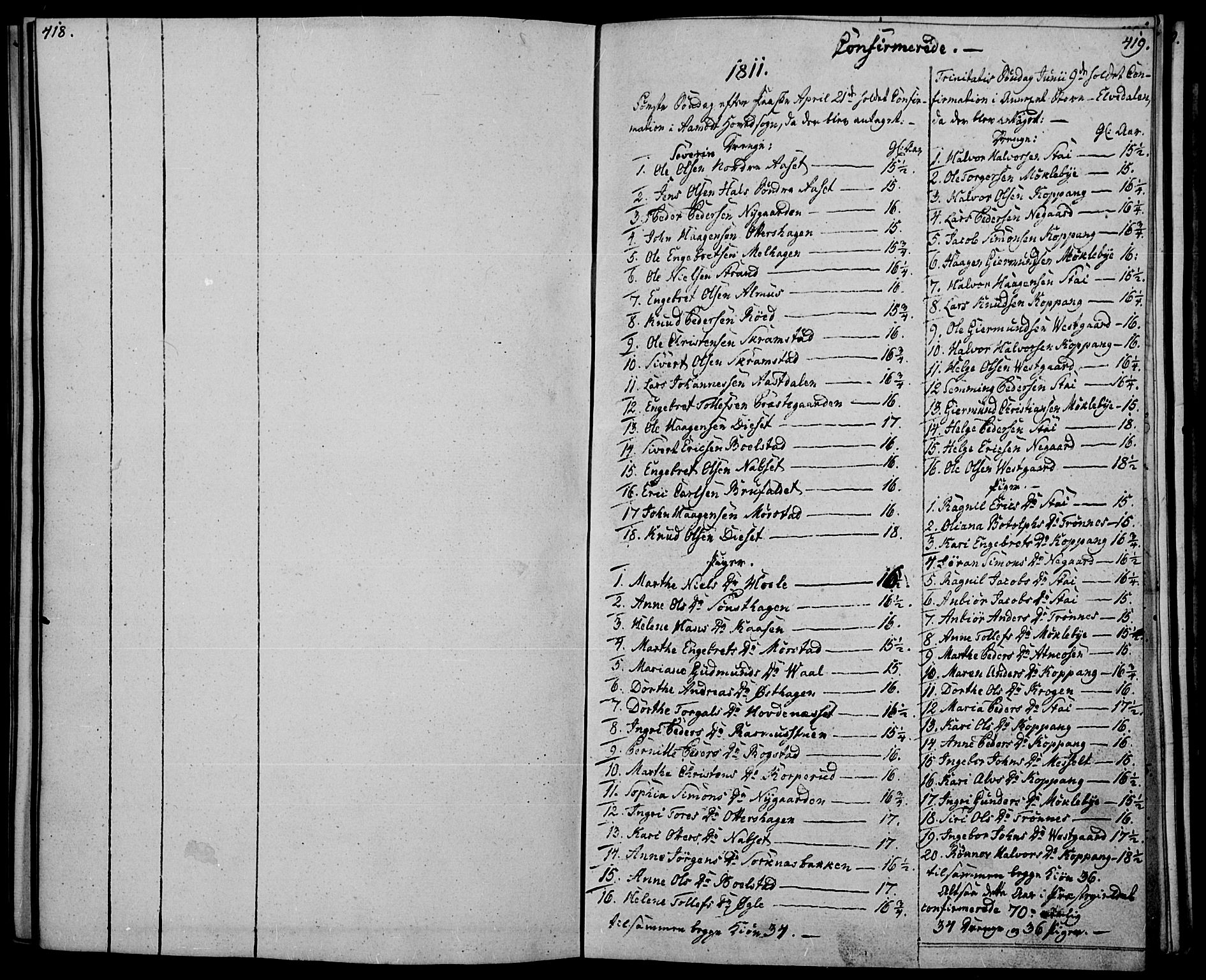Åmot prestekontor, Hedmark, SAH/PREST-056/H/Ha/Haa/L0004: Parish register (official) no. 4, 1811-1814, p. 418-419