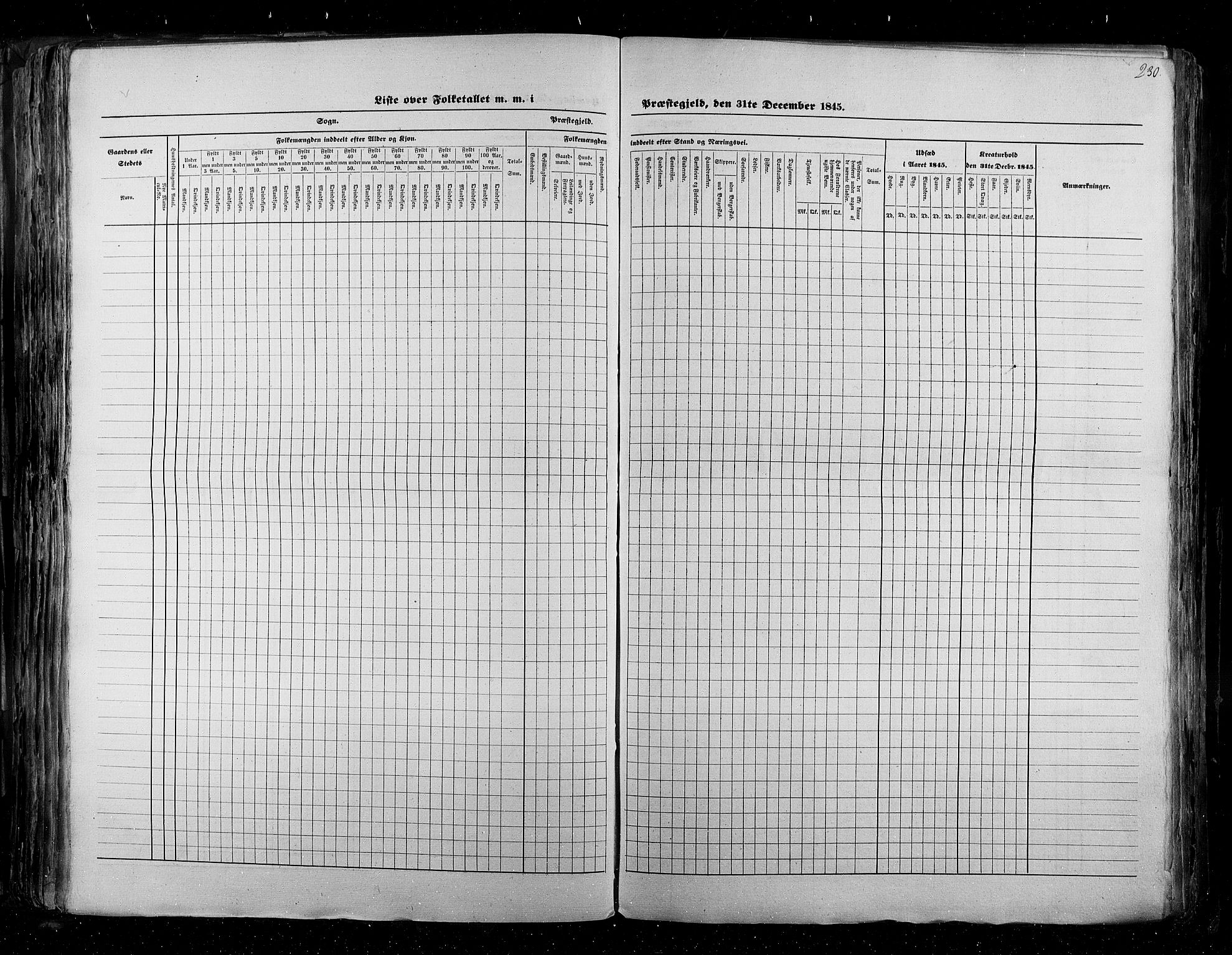 RA, Census 1845, vol. 2: Smålenenes amt og Akershus amt, 1845, p. 230