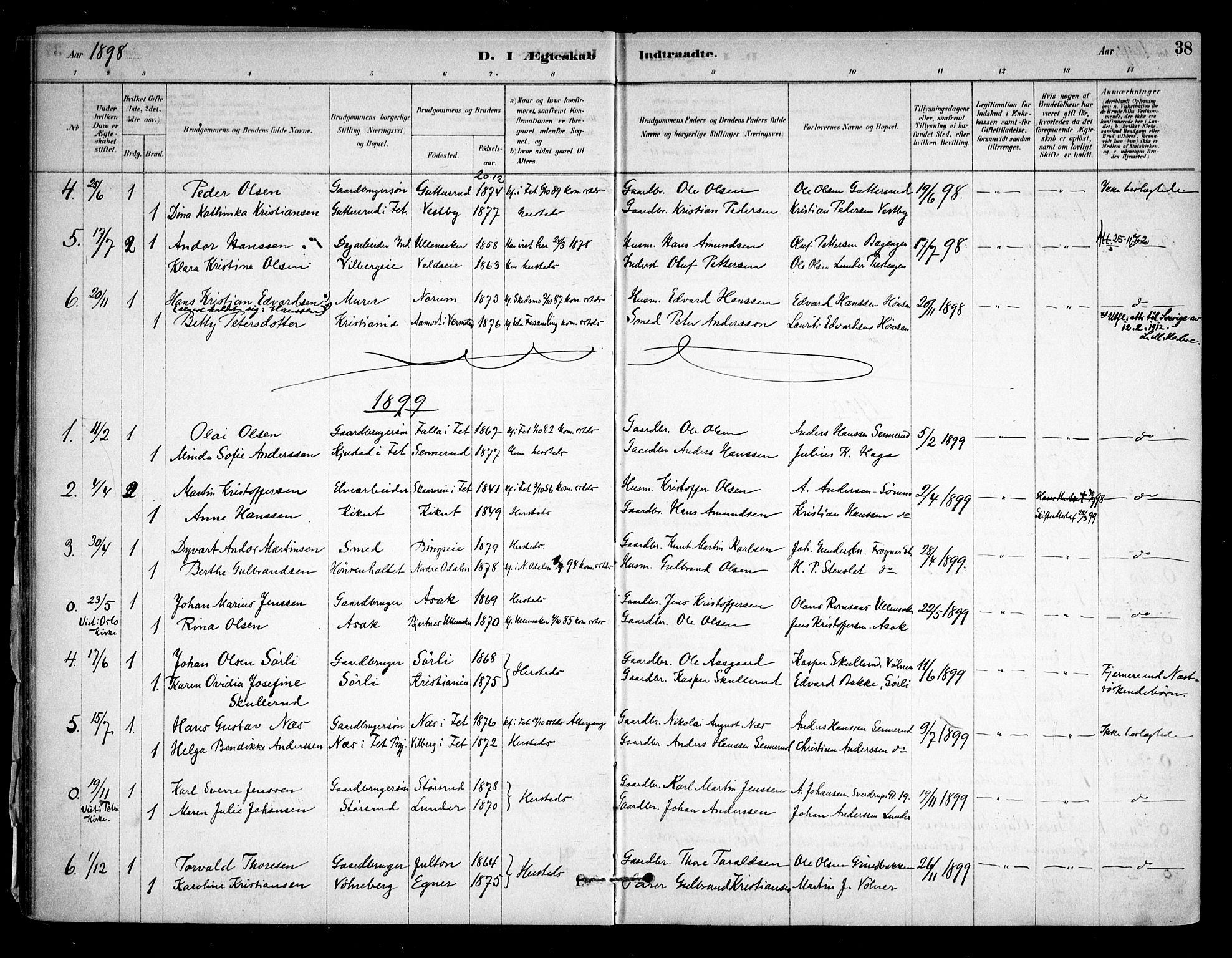 Sørum prestekontor Kirkebøker, AV/SAO-A-10303/F/Fa/L0008: Parish register (official) no. I 8, 1878-1914, p. 38