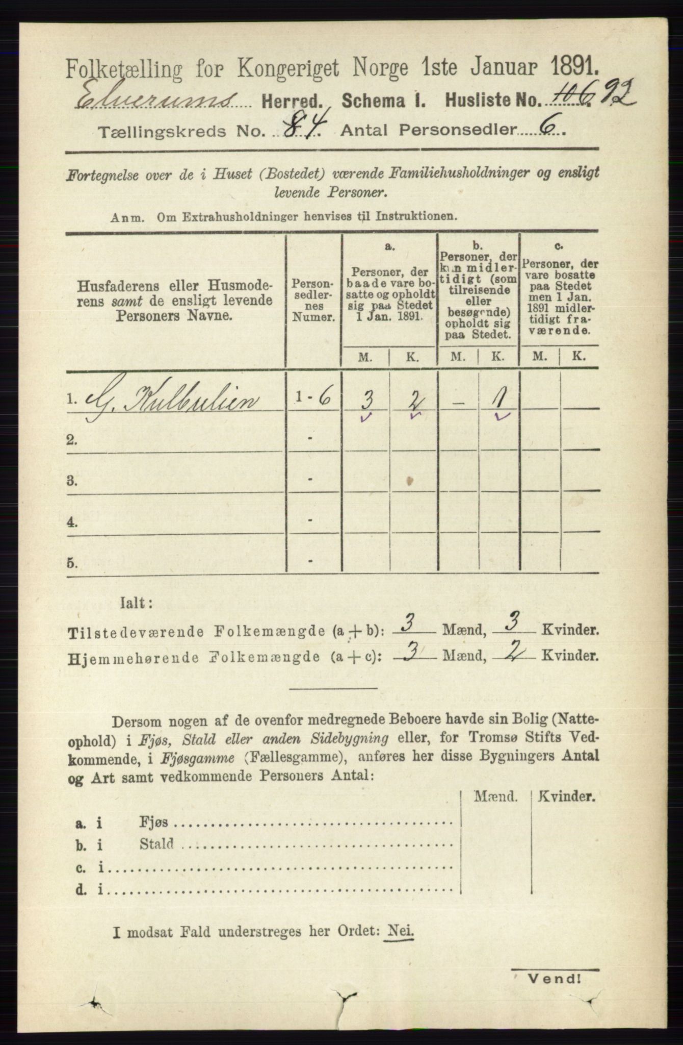 RA, 1891 census for 0427 Elverum, 1891, p. 2368