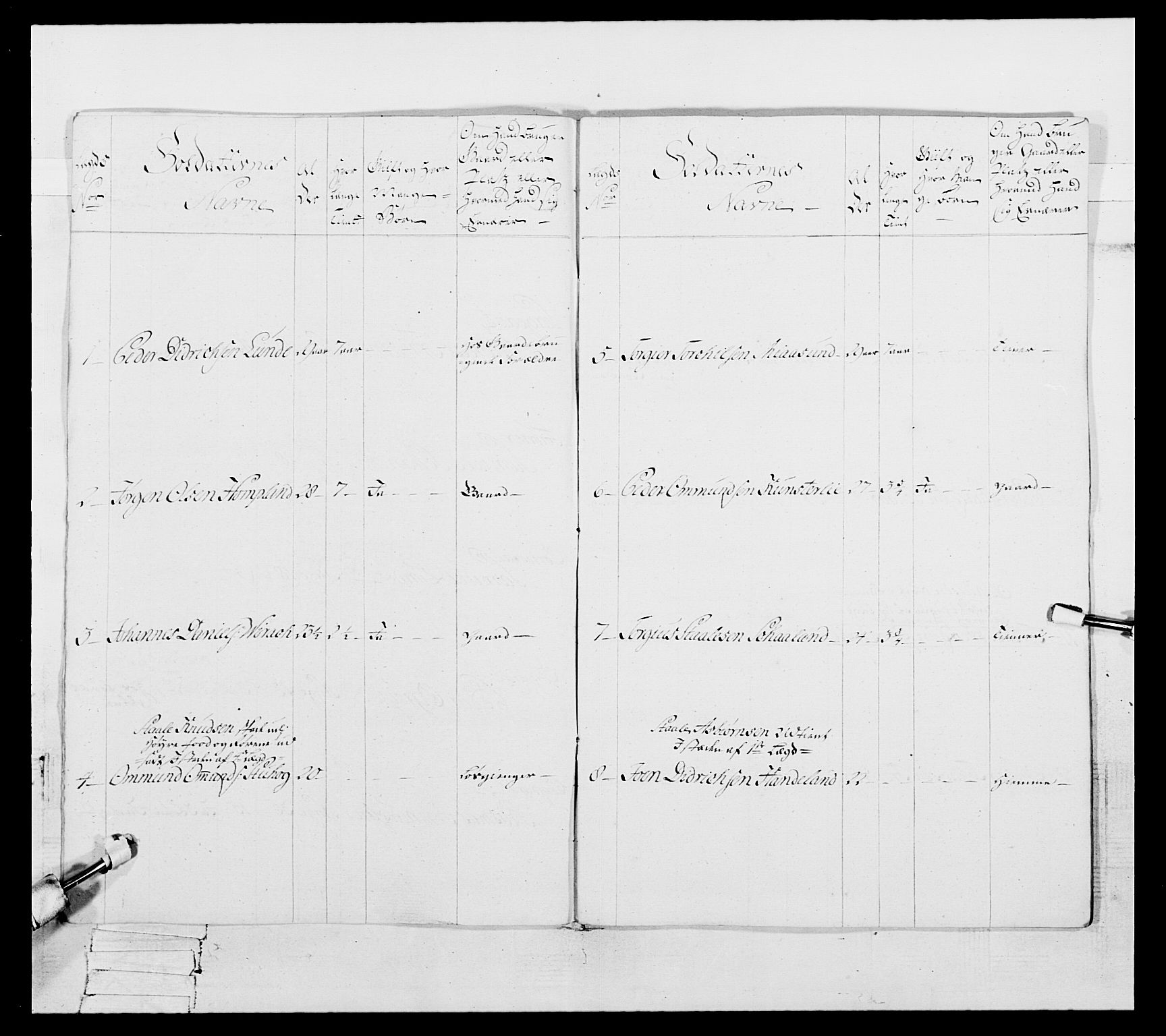 Generalitets- og kommissariatskollegiet, Det kongelige norske kommissariatskollegium, AV/RA-EA-5420/E/Eh/L0105: 2. Vesterlenske nasjonale infanteriregiment, 1766-1773, p. 244