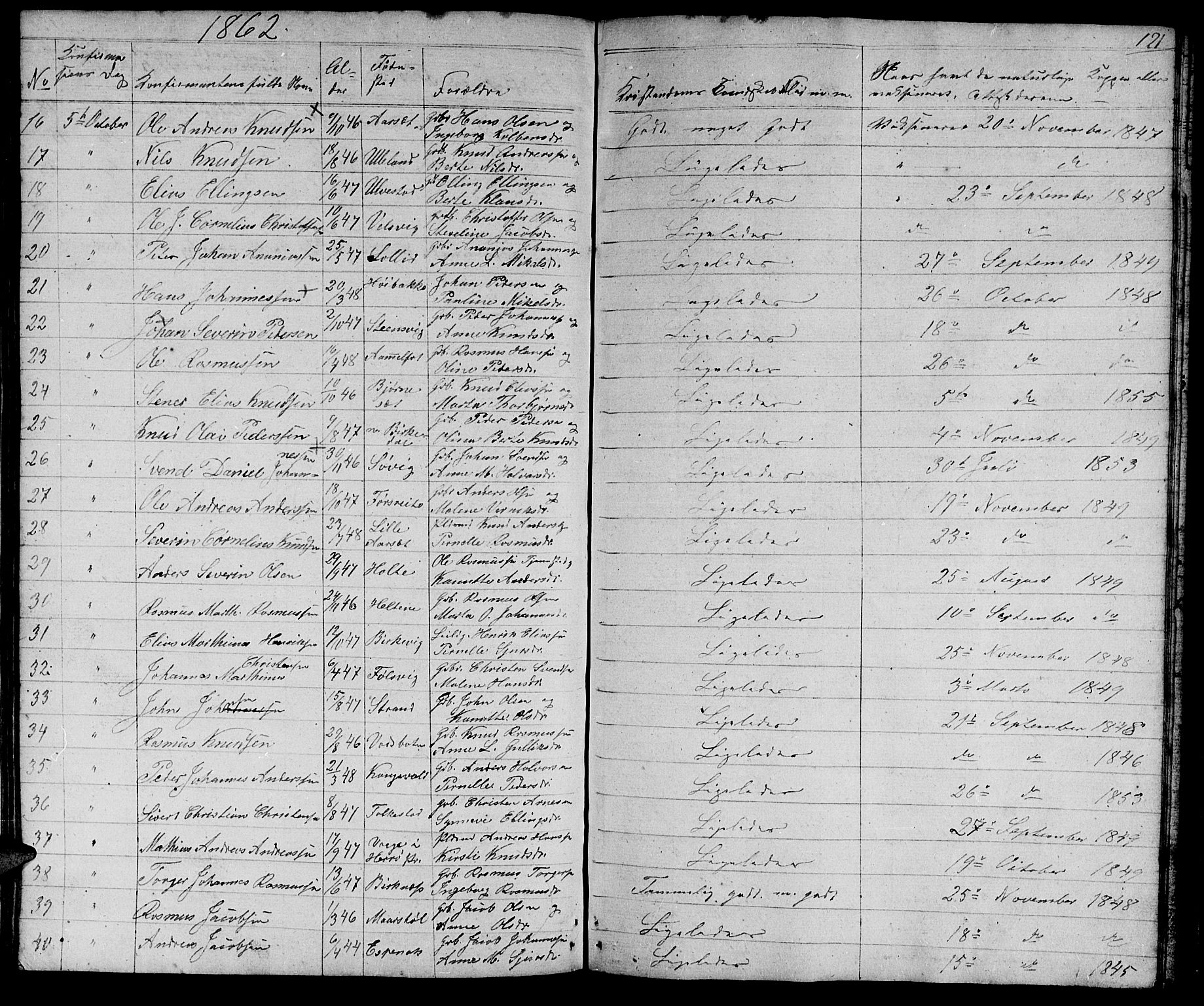 Ministerialprotokoller, klokkerbøker og fødselsregistre - Møre og Romsdal, AV/SAT-A-1454/511/L0156: Parish register (copy) no. 511C02, 1855-1863, p. 121