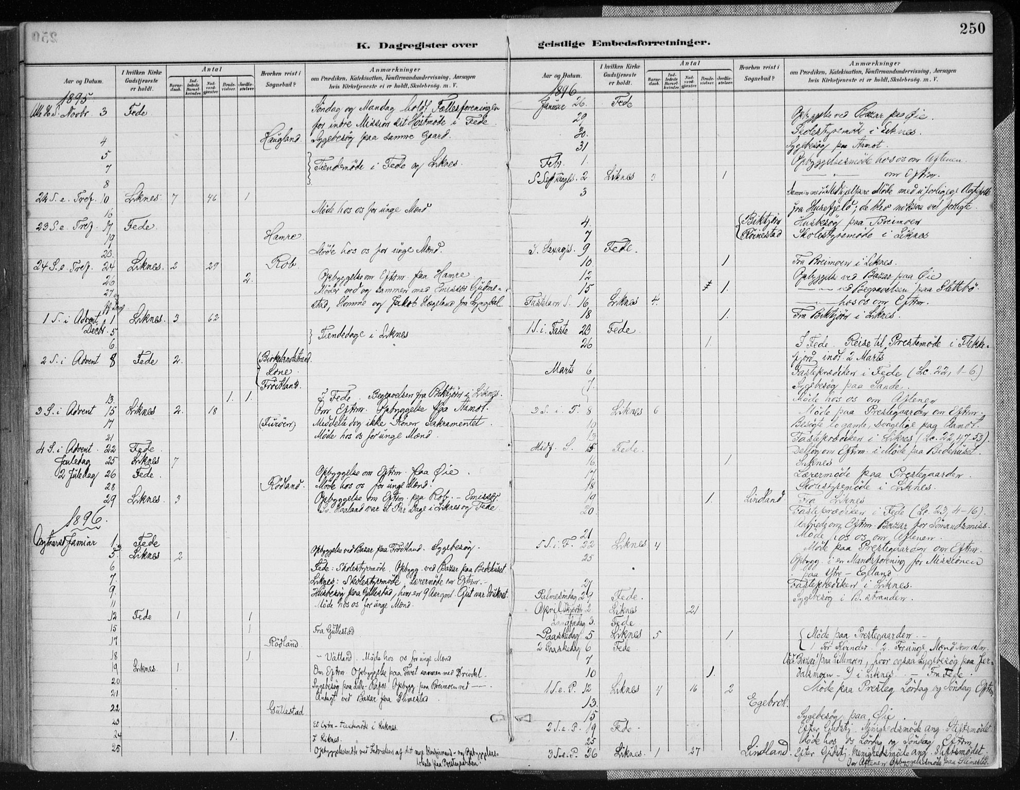 Kvinesdal sokneprestkontor, AV/SAK-1111-0026/F/Fa/Fab/L0008: Parish register (official) no. A 8, 1886-1897, p. 250