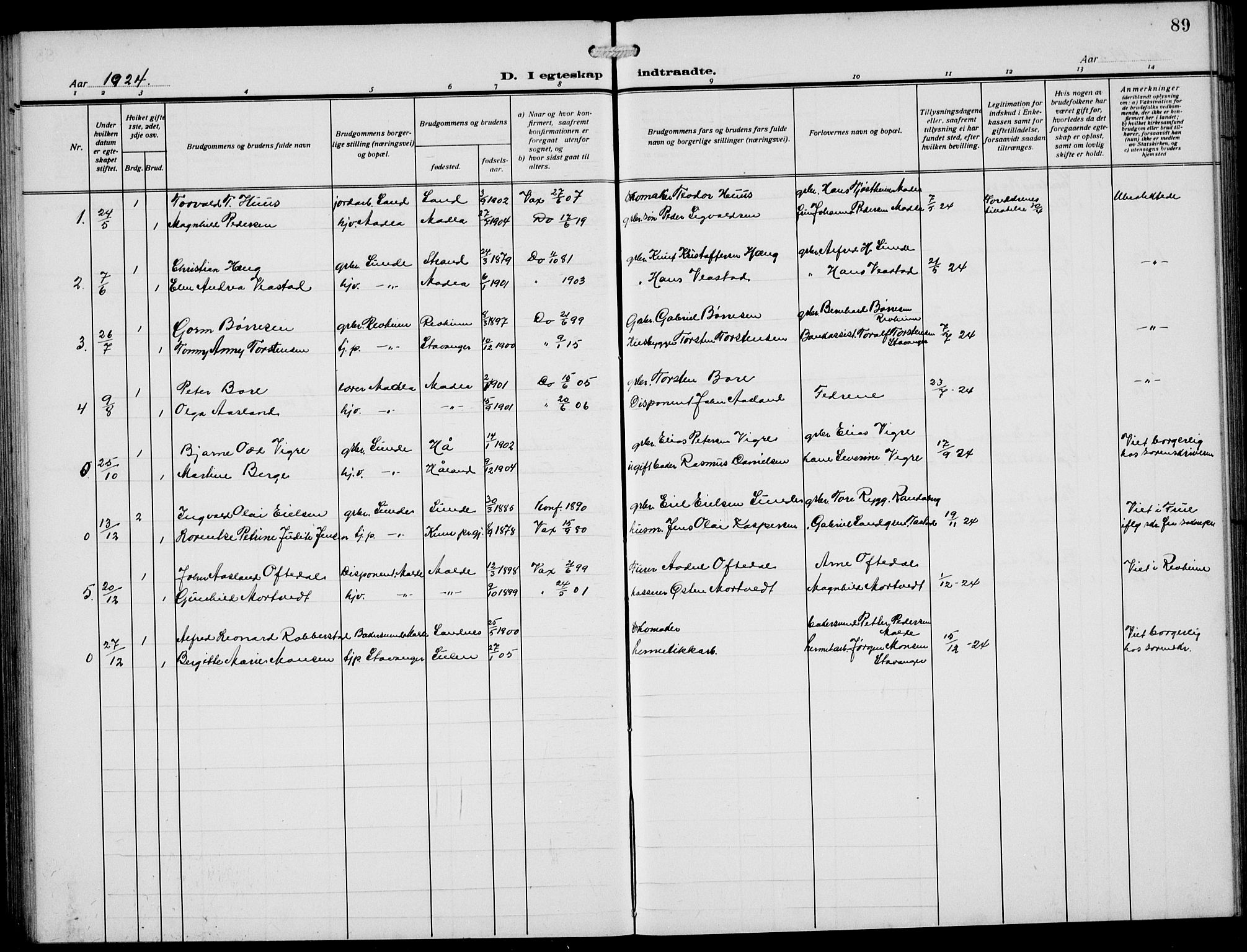 Håland sokneprestkontor, AV/SAST-A-101802/002/A/L0001: Parish register (copy) no. B 6, 1914-1940, p. 89