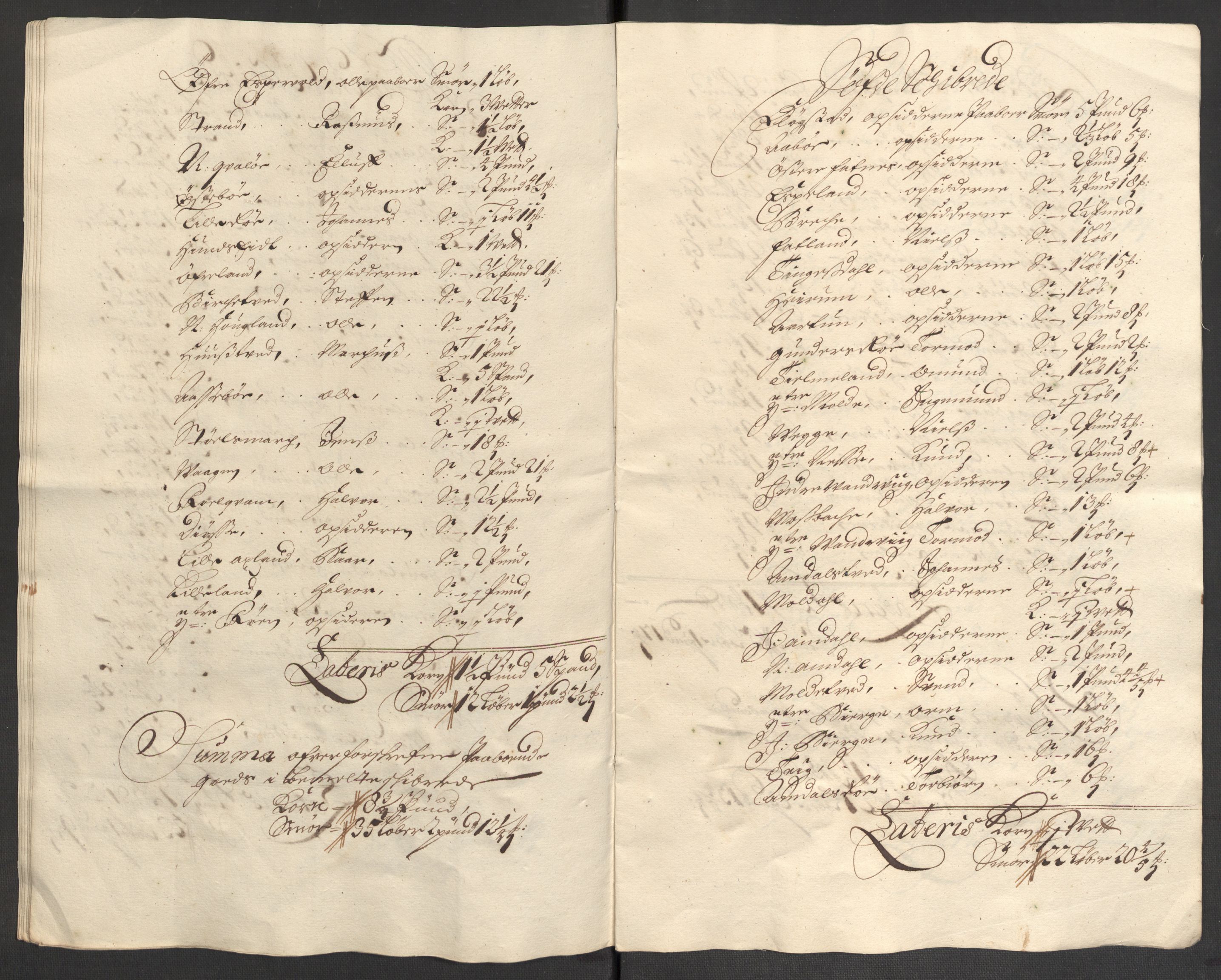 Rentekammeret inntil 1814, Reviderte regnskaper, Fogderegnskap, RA/EA-4092/R47/L2859: Fogderegnskap Ryfylke, 1701-1702, p. 84