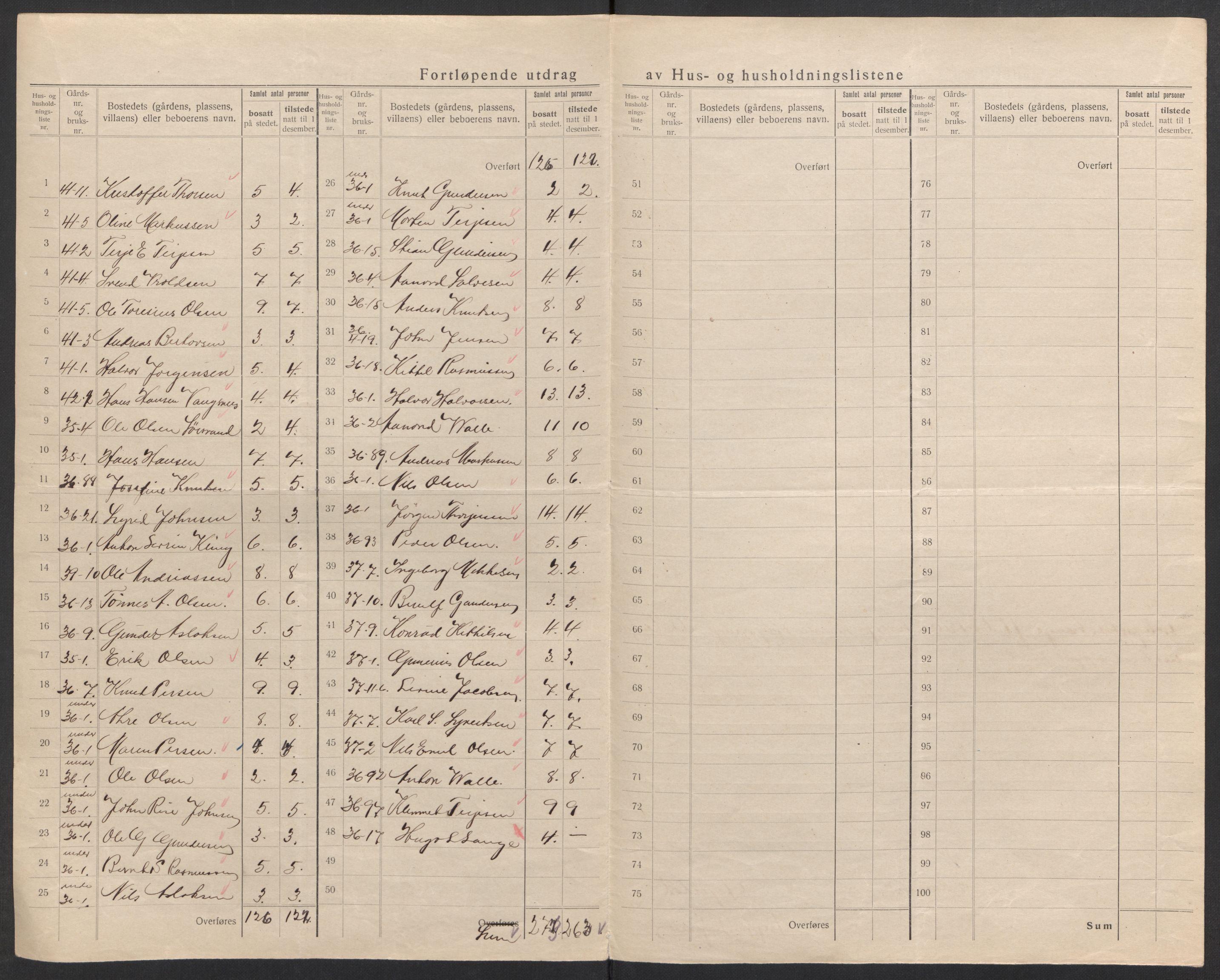 SAK, 1920 census for Øyestad, 1920, p. 34