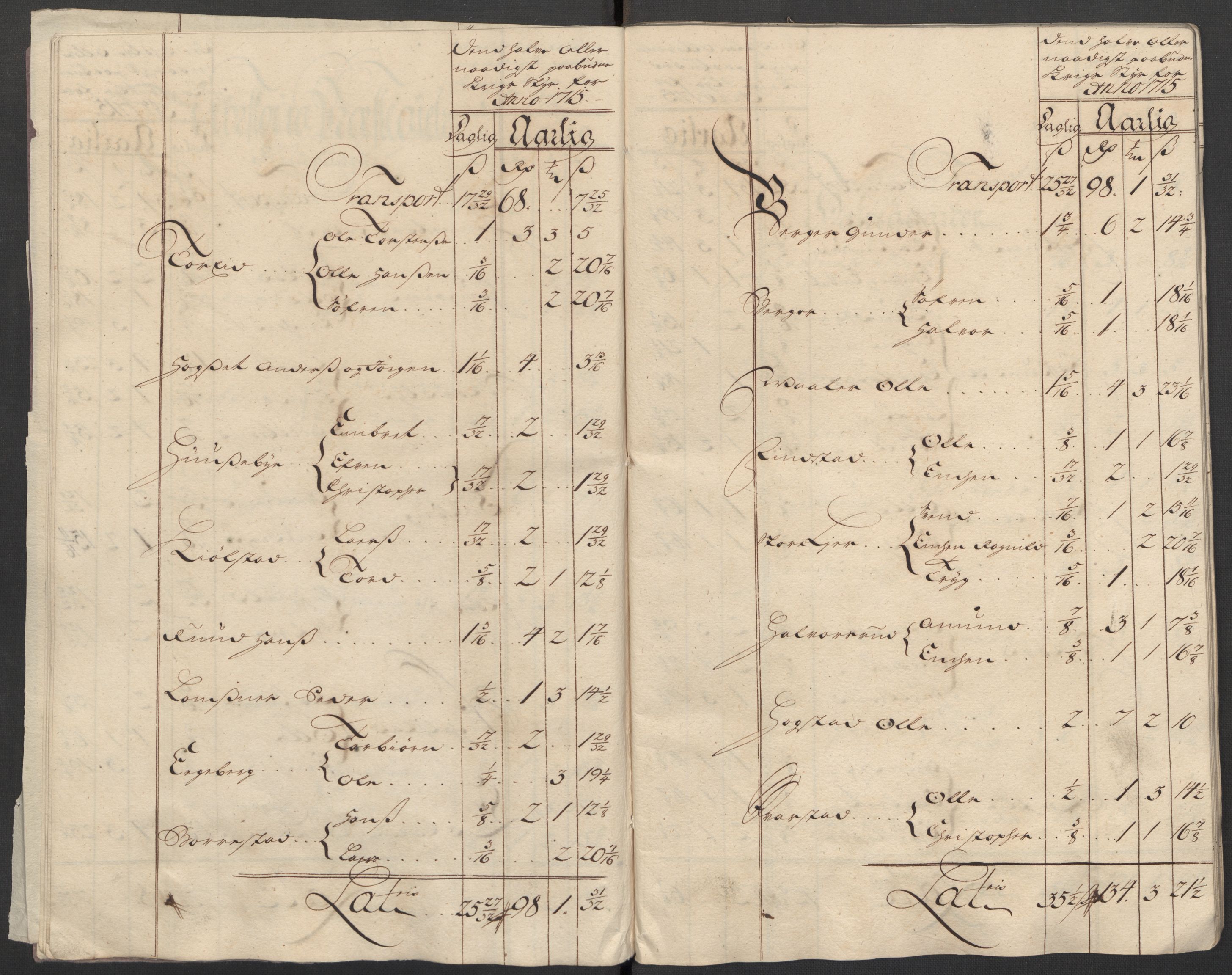 Rentekammeret inntil 1814, Reviderte regnskaper, Fogderegnskap, AV/RA-EA-4092/R11/L0597: Fogderegnskap Nedre Romerike, 1715, p. 123