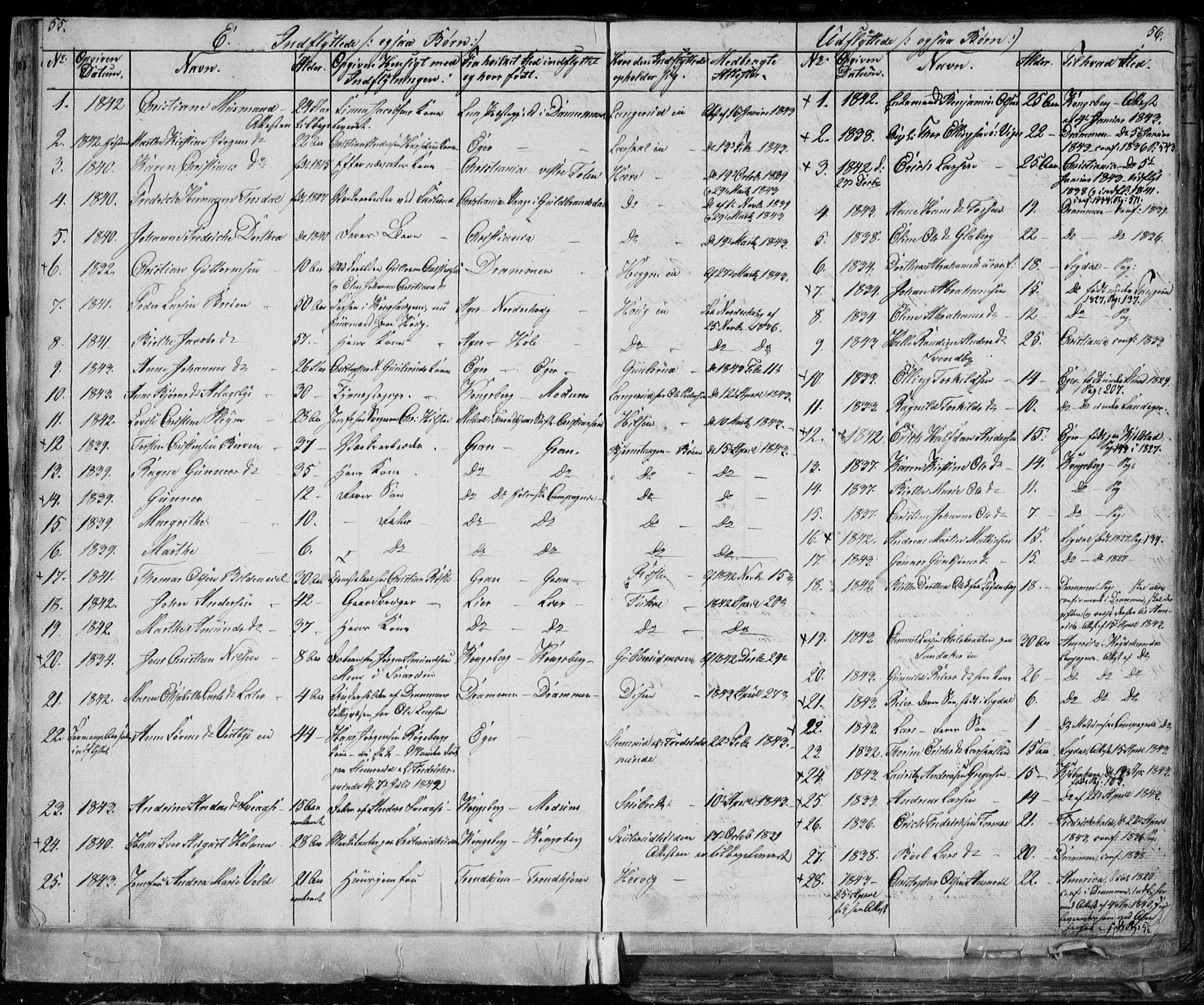 Modum kirkebøker, SAKO/A-234/G/Ga/L0004: Parish register (copy) no. I 4, 1843-1846, p. 55-56