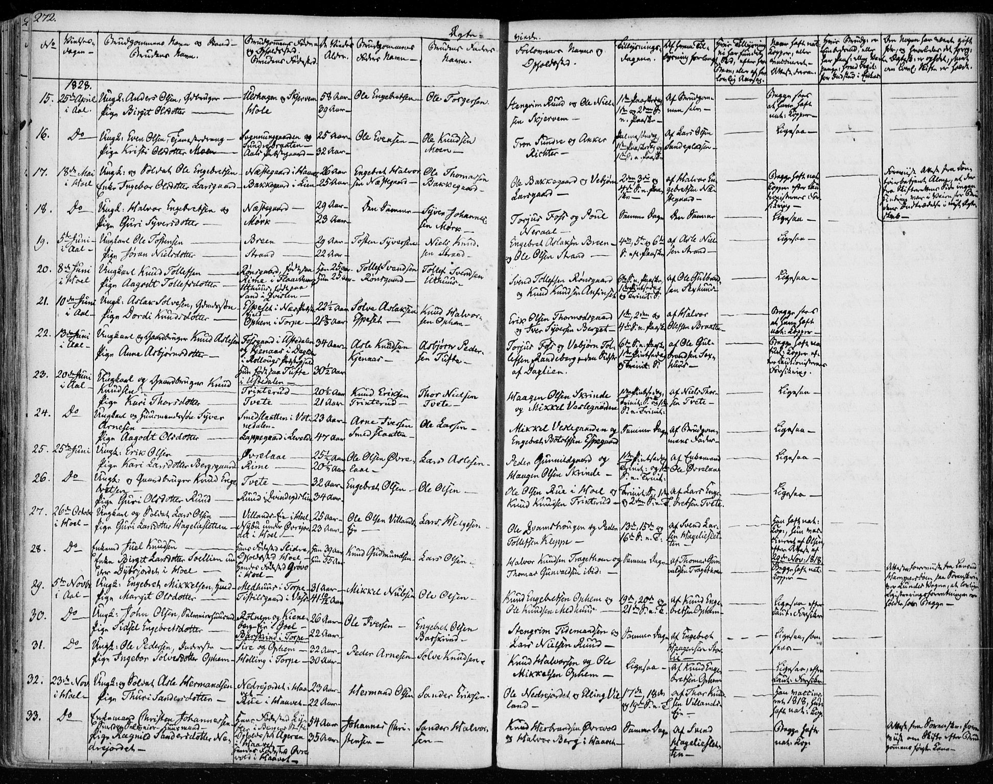 Ål kirkebøker, SAKO/A-249/F/Fa/L0005: Parish register (official) no. I 5, 1825-1848, p. 272