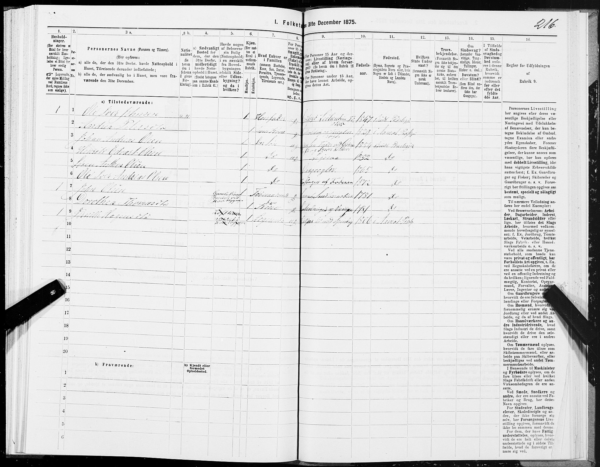 SAT, 1875 census for 1811P Bindal, 1875, p. 1216